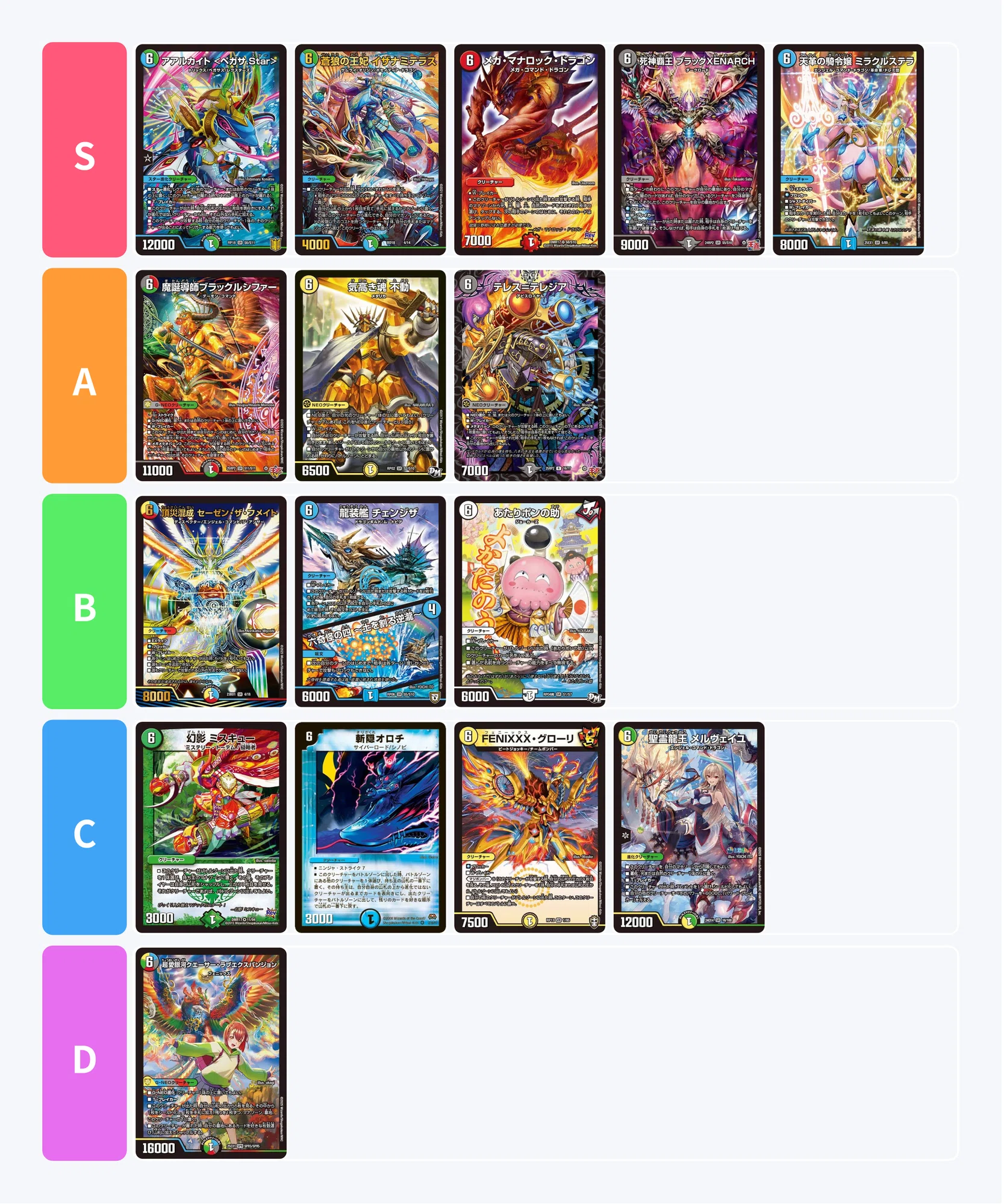 そ*猫様 6軸ガチロボ デッキ デュエルマスターズ】6軸ガチロボ【デッキ そ*猫様 6軸ガチロボ デッキ デュエルマスターズ】6軸ガチロボ【デッキ