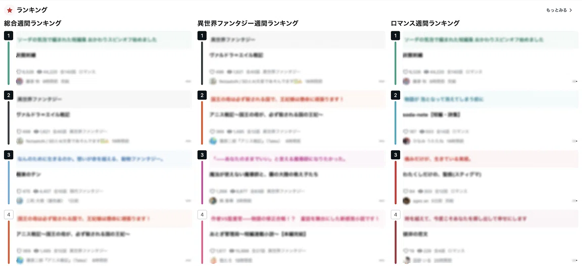 ランキングから選ぶ