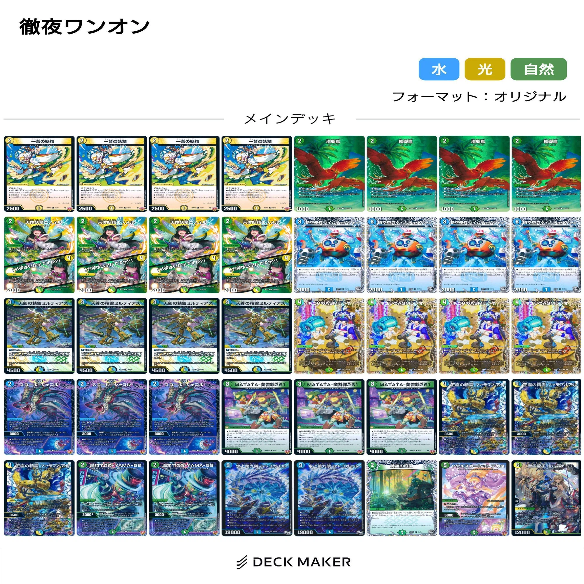 修正版】E-HERO採用のガチ構築！HEROデッキ！展開例付き【スプリーム 