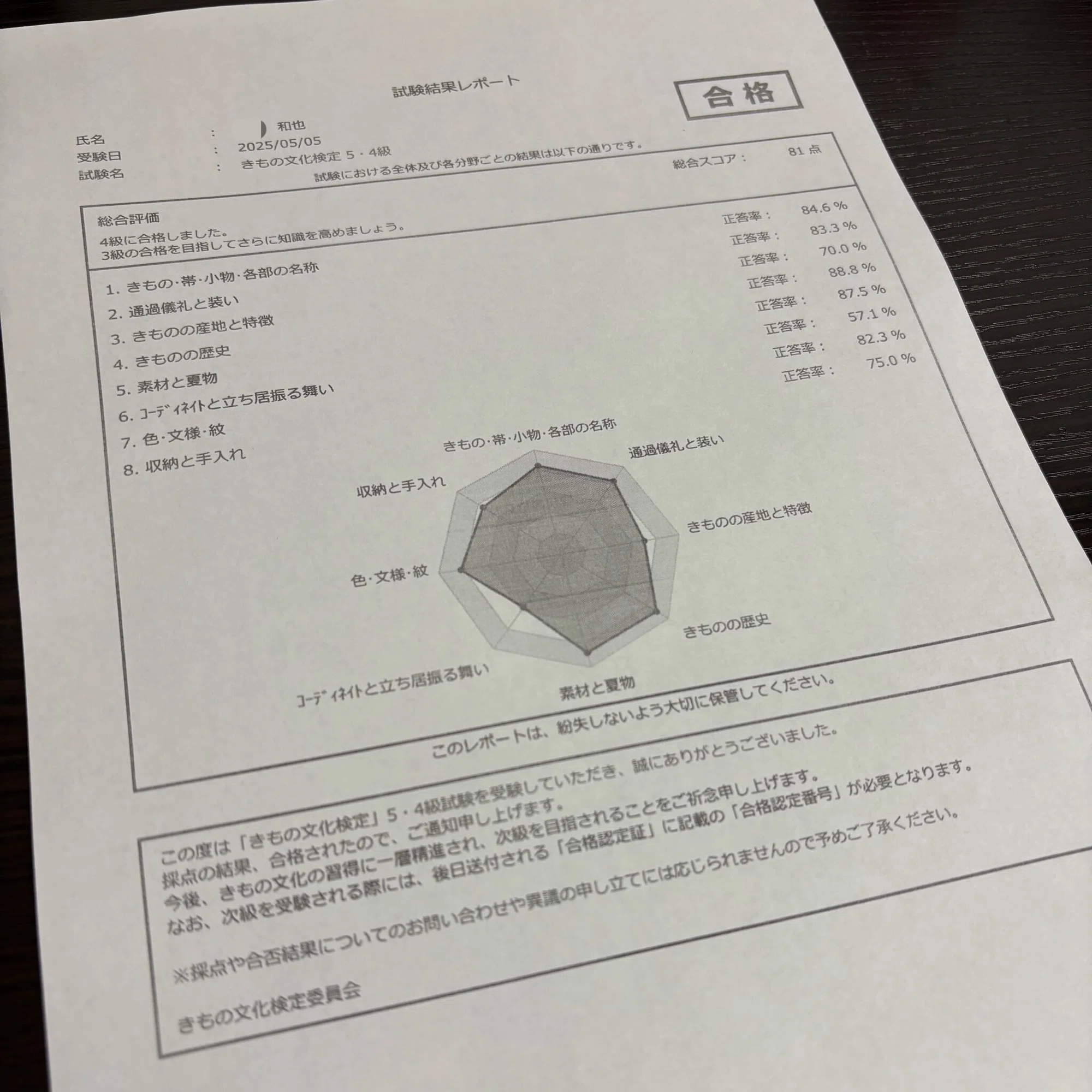 受験体験談】きもの文化検定5・4級を受験＆勉強法?｜かずや＠資格探究家?
