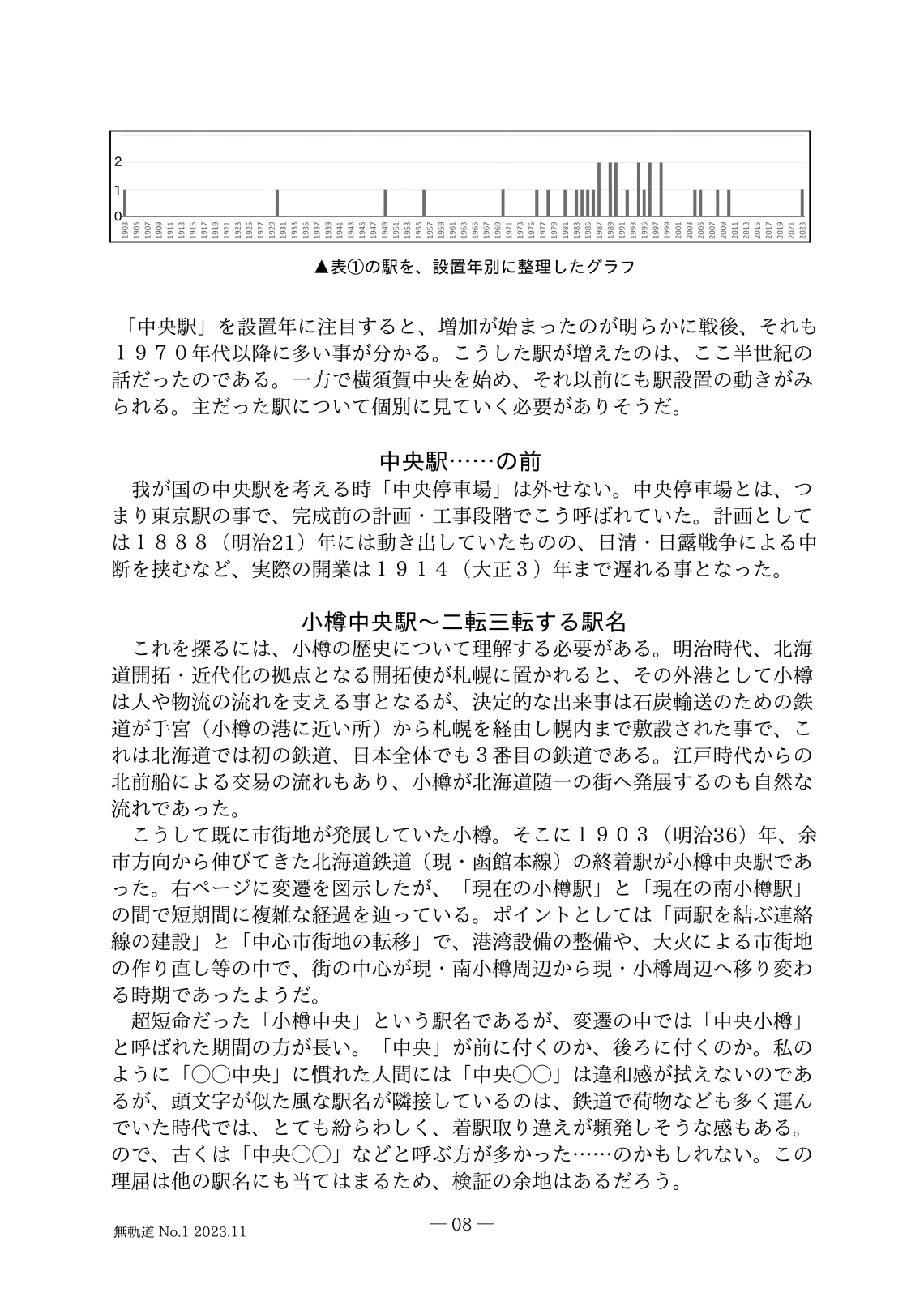 なんちゃら中央駅出現の歴史【再録】｜しーさいど