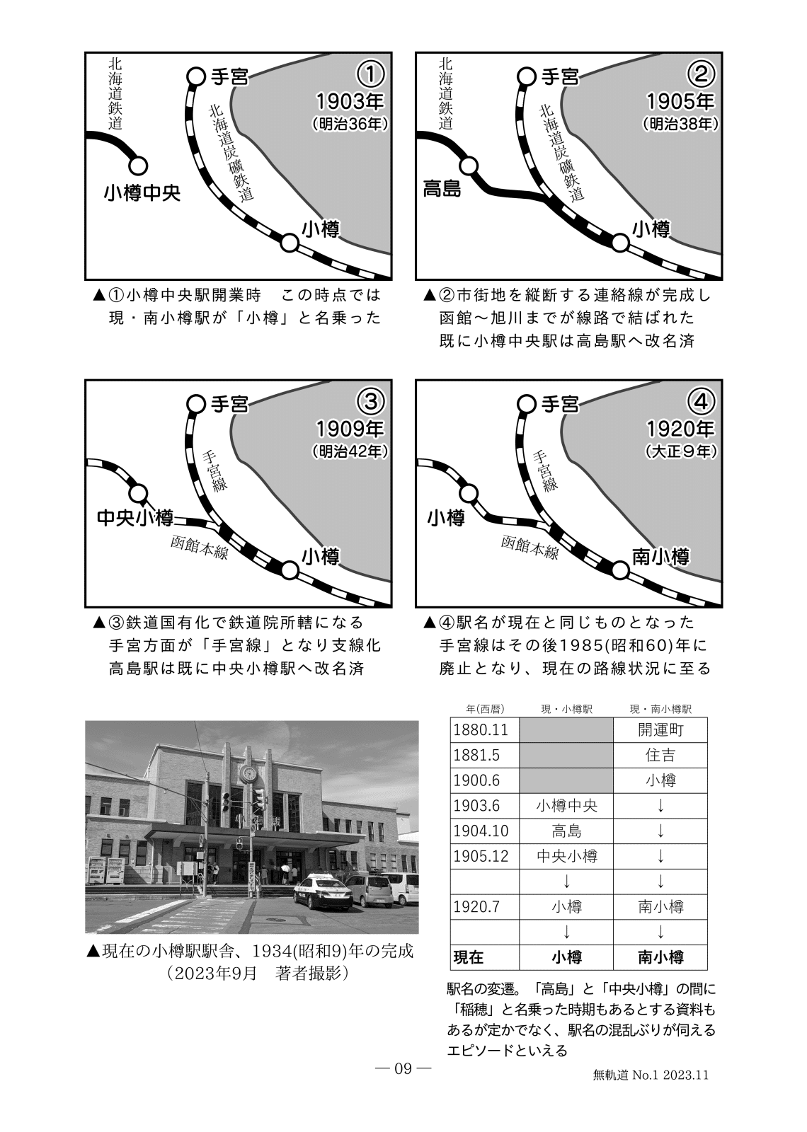 国鉄時代の駅名辞典　中央書院　昭和46年再発行 商品一覧 - 銀河