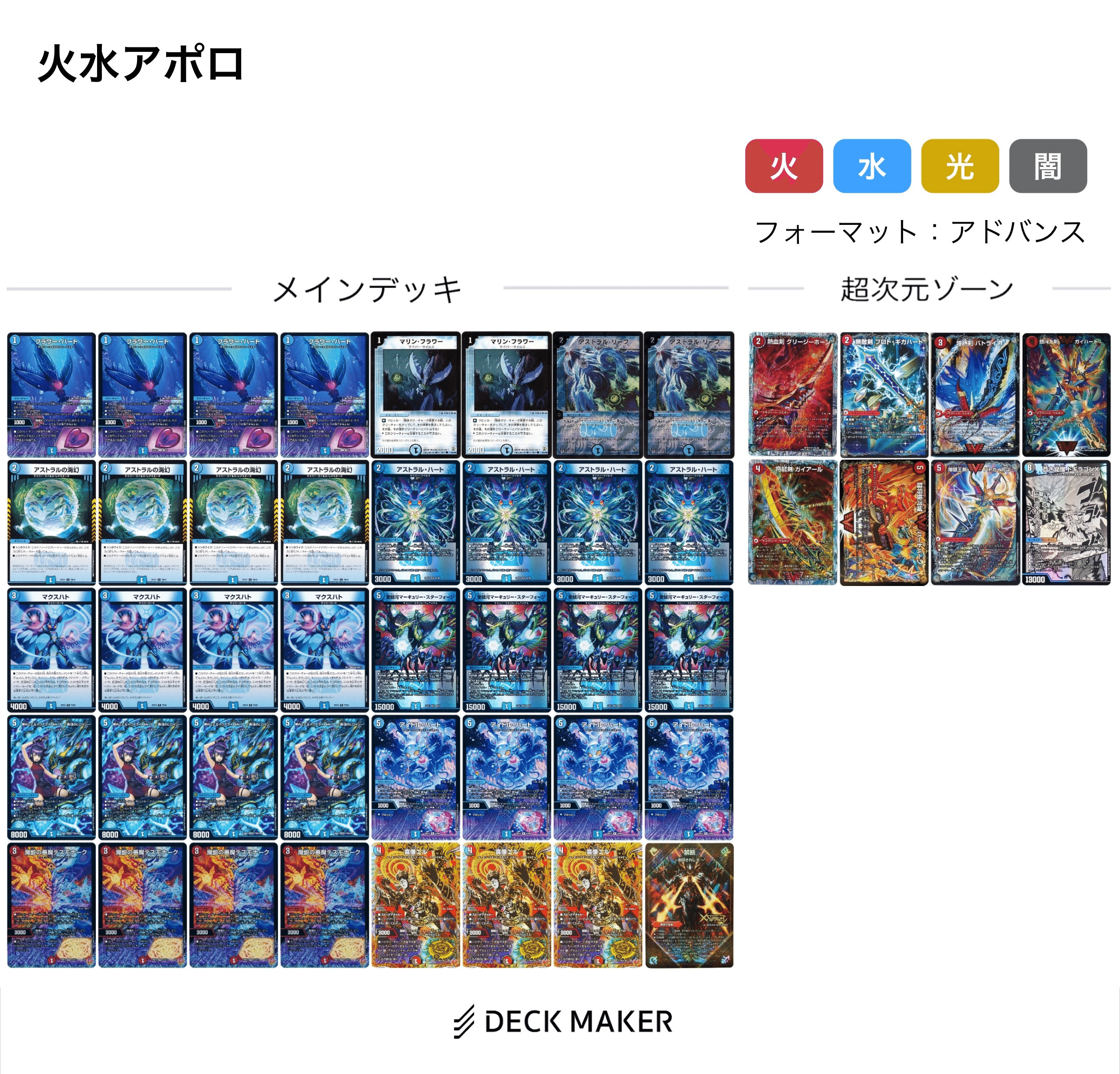 青単サイバー デッキ 調整パーツ＋スリーブ付き デュエルマスターズ