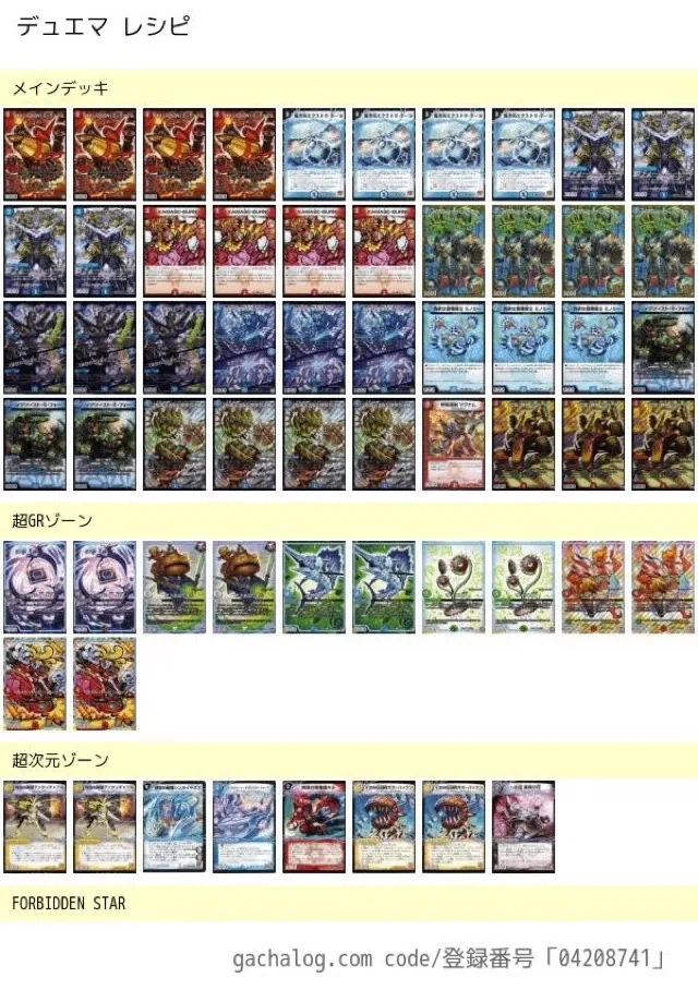 第1回善光寺cs メタゲーム・ブレイクダウン(過去投稿)｜筑前煮