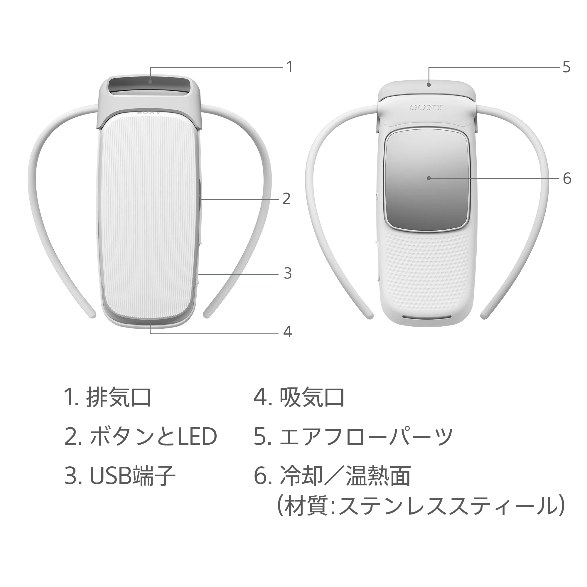 暑さが限界の人、これを買ってください。【REON POCKET PRO】｜T_A_K_A___U