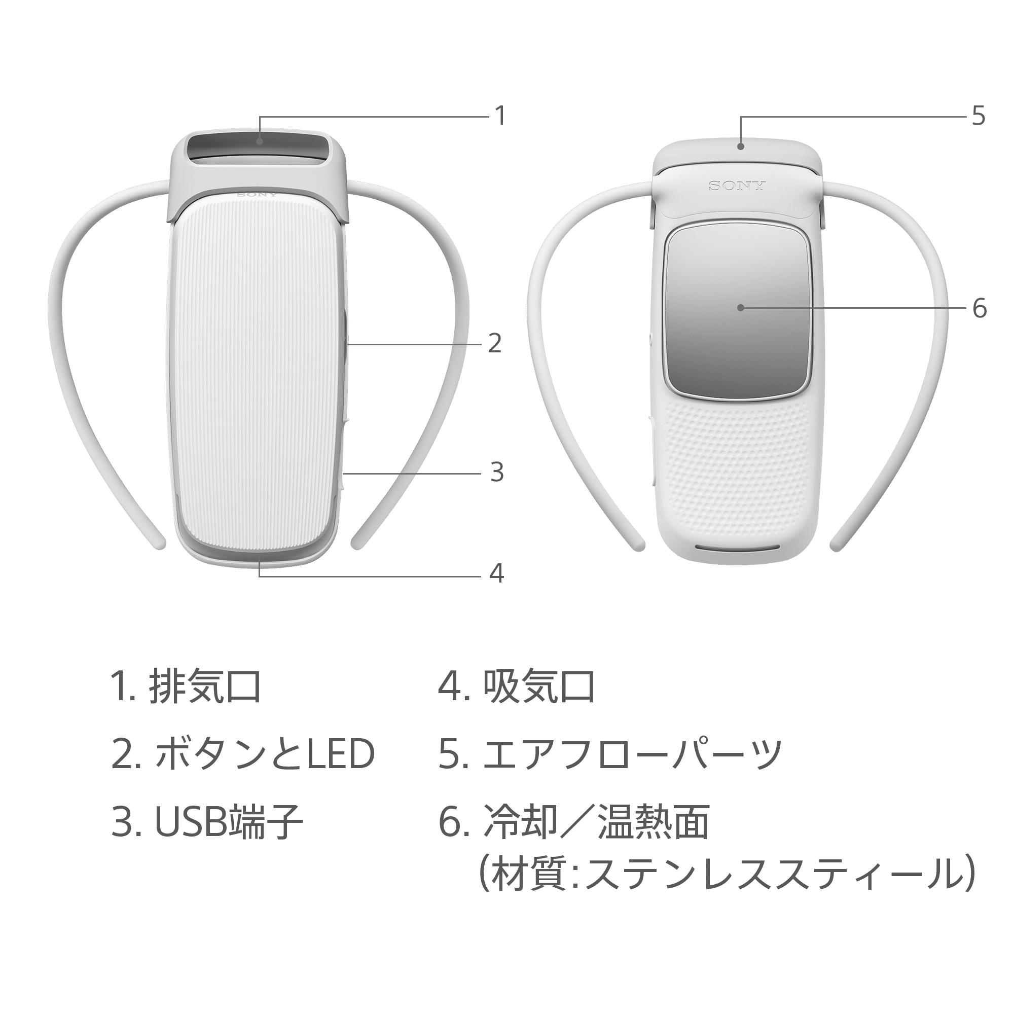 暑さが限界の人、これを買ってください。【REON POCKET PRO】｜T_A_K_A___U