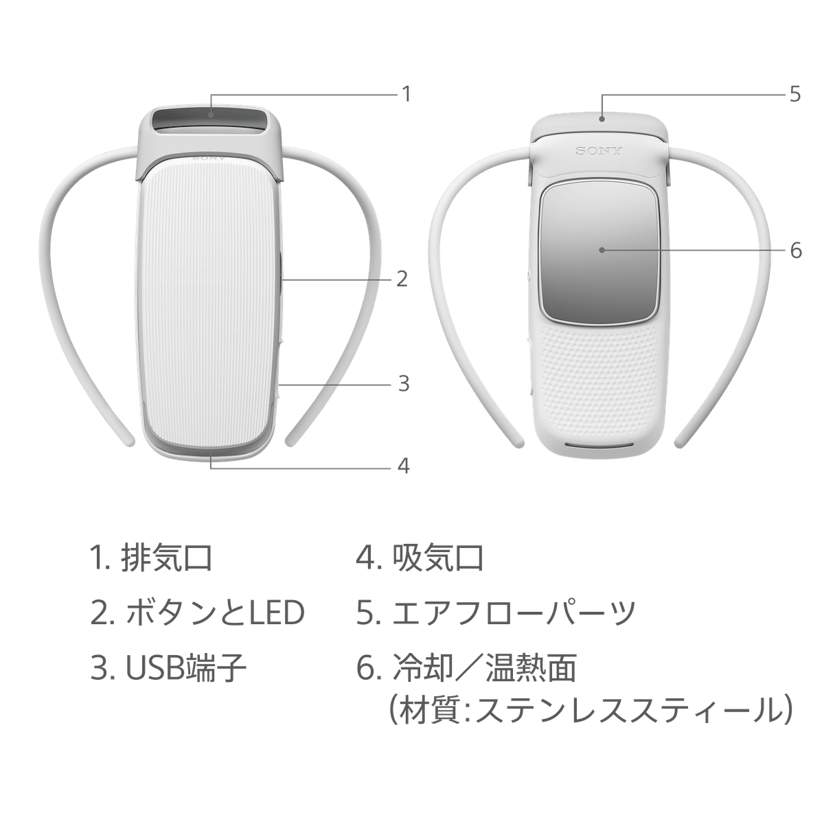 暑さ対策・冷却グッズ REON POCKET PRO REON POCKET（レオンポケット）｜ソニー [公式] 冷温対応