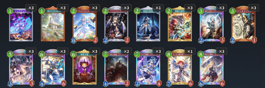 守護ビショップでマスター到達したので解説｜YYY