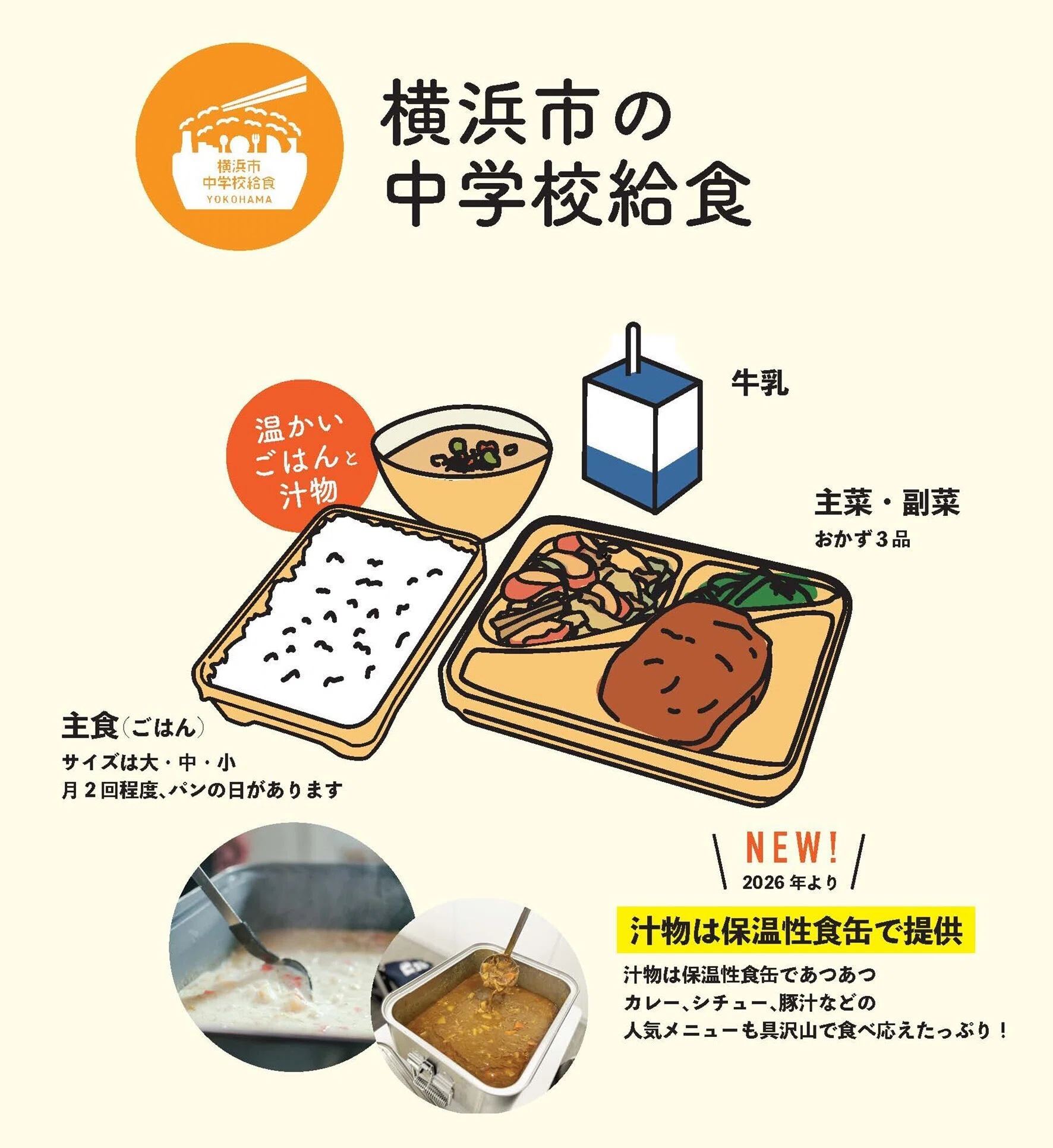 どう変わる？中学校給食の魅力をもっと知りたい！中学校給食展レポート