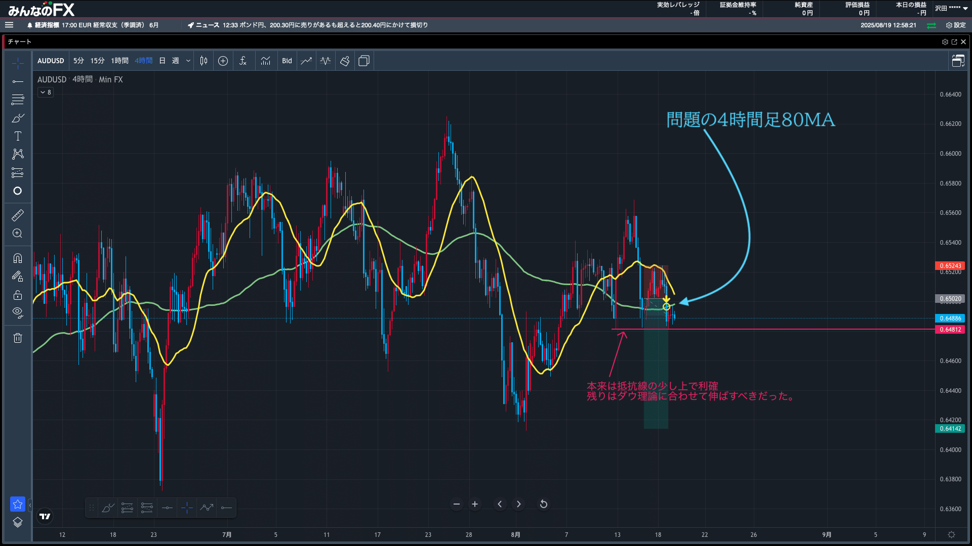 FX'2025/8.18/.AUDUSD.売り.5回目｜Takashi Sawada 【経営×FX