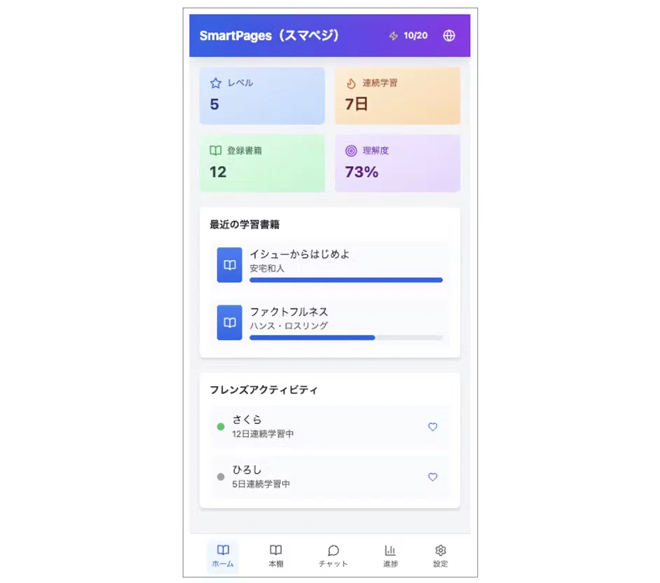[40 / 100th Post] Taking on the 6th Generative AI Competition! Claude's ...