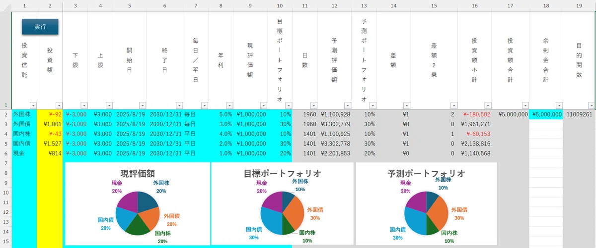 Excel and Investment Accumulation Optimization｜Excelと斬鉄剣