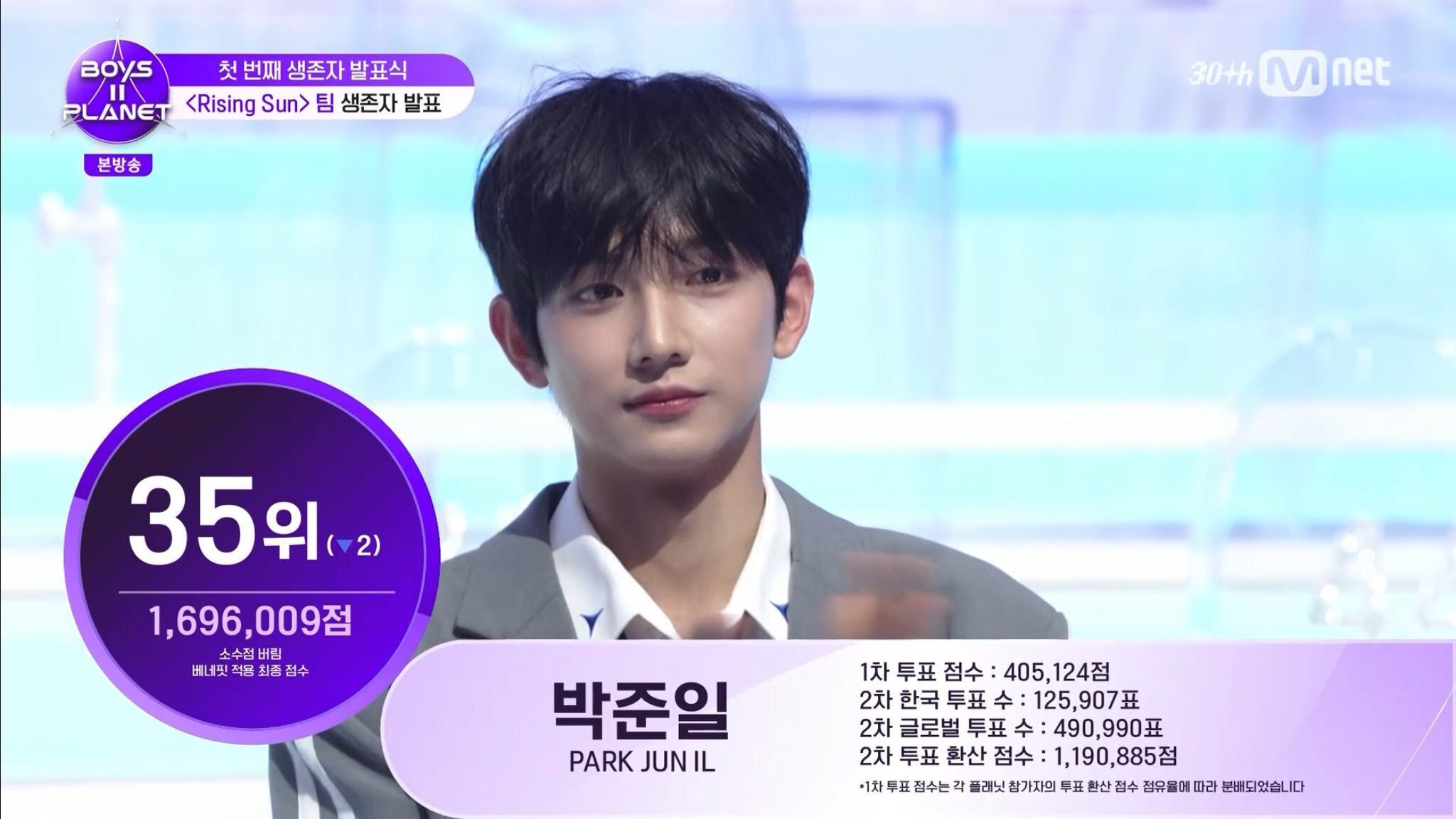 推しログ｜【ボイプラ2】『Rising Sun』のパク・ジュニルが神ってて沼