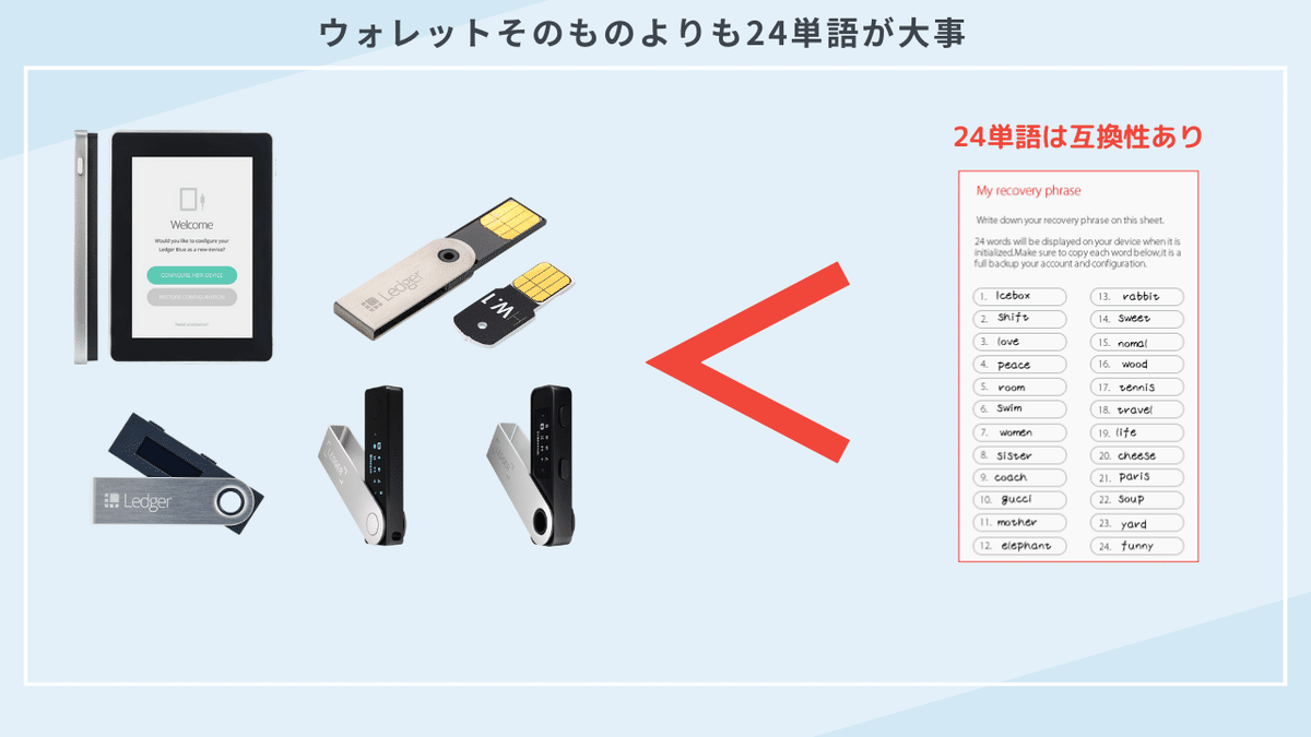 Ledger Nano Sのサポートが終了！？すぐに使えなくなる