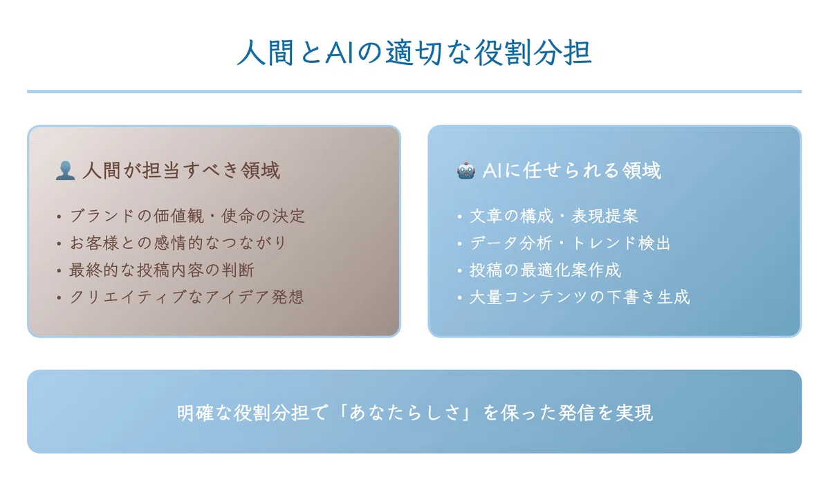 NEXUS』第6-8章で理解する！AIを味方にするSNS戦略｜上村菜穂 株式会社