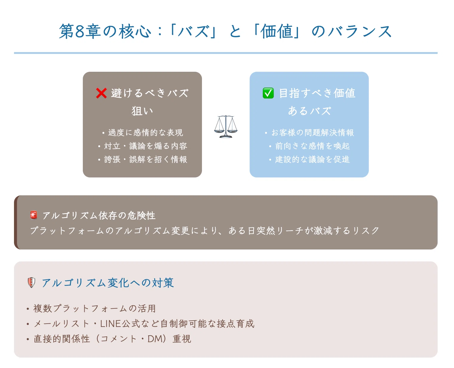 NEXUS』第6-8章で理解する！AIを味方にするSNS戦略｜上村菜穂 株式会社