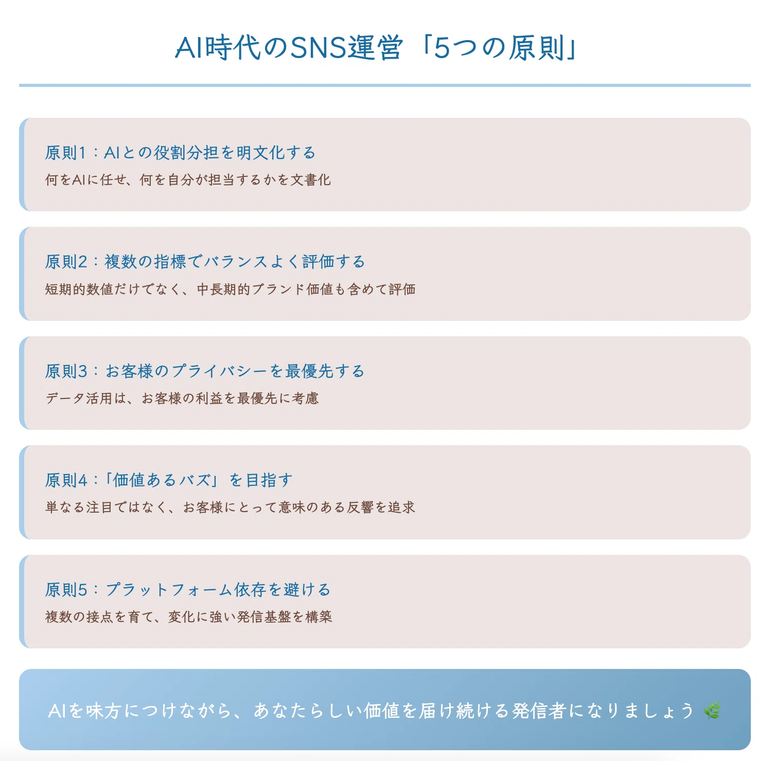 NEXUS』第6-8章で理解する！AIを味方にするSNS戦略｜上村菜穂 株式会社