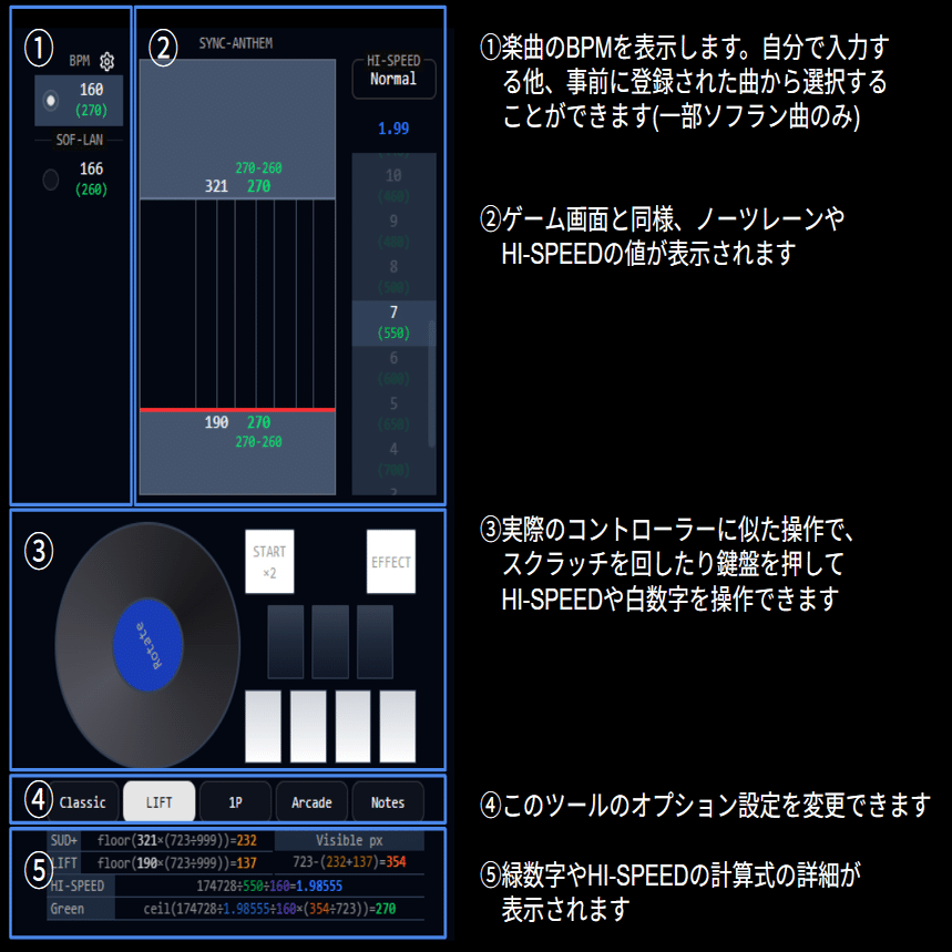 IIDXのハイスピードの仕様を再現したギアチェンシミュレータを公開しま