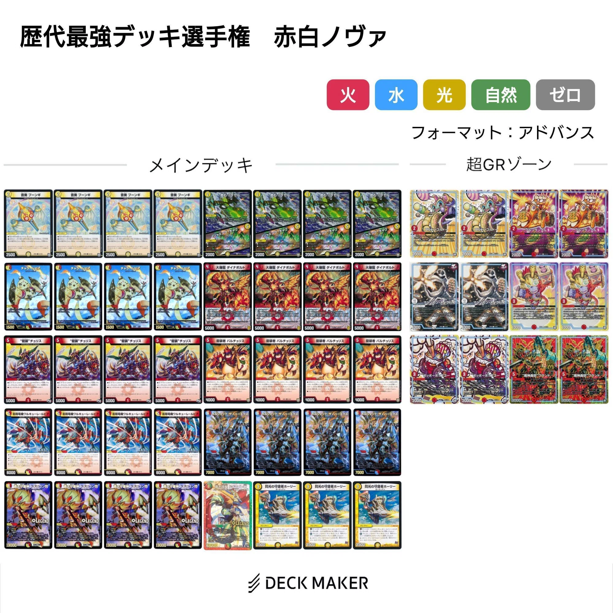 赤白ノヴァ【デュエマ歴代最強デッキ㉖】｜れもん