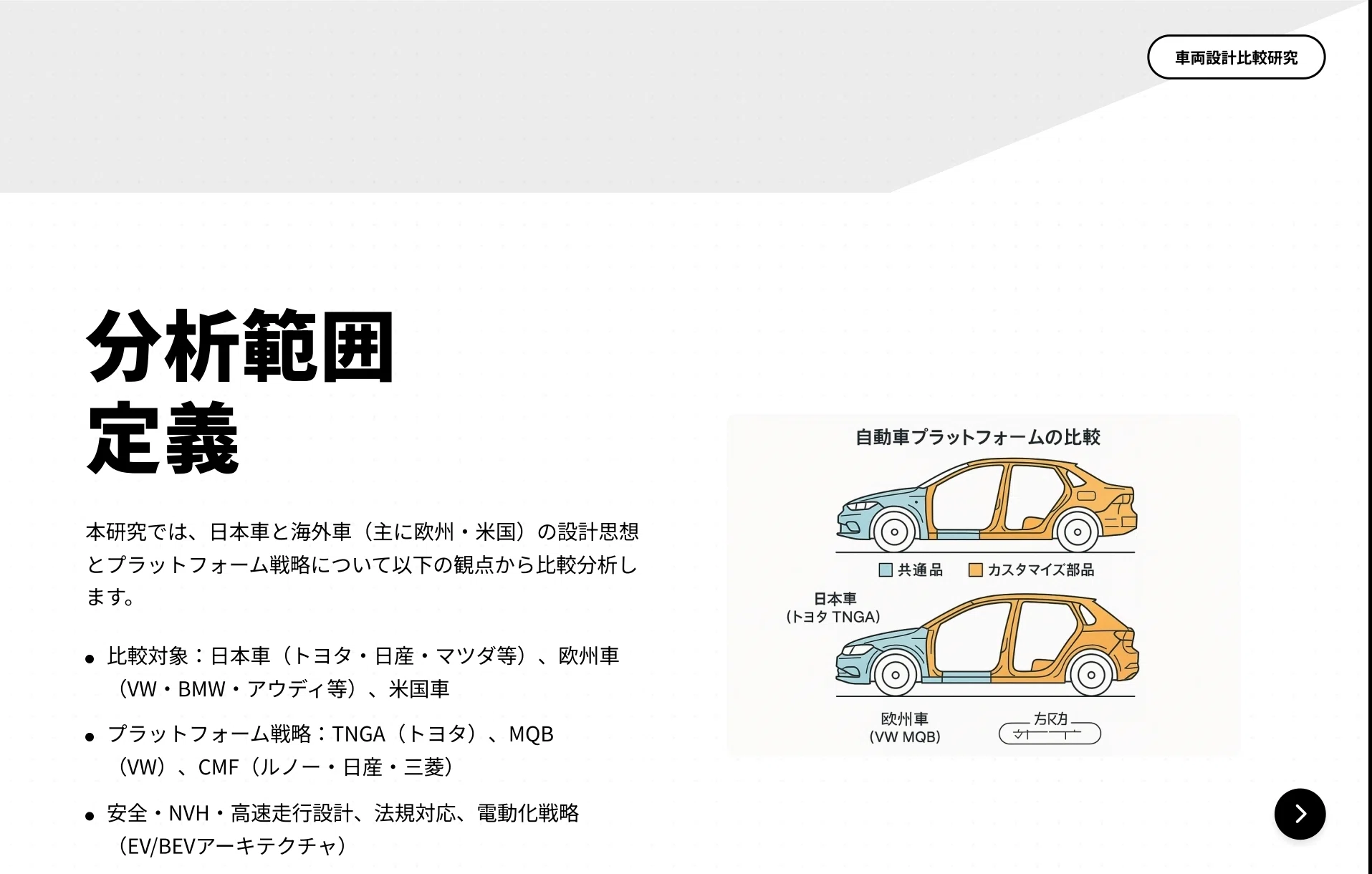 <最新>自動車配線図の見方ハンドブック : 国産車から欧州車、米国車まで 最新 自動車配線図の見方ハンドブック | 田所 孝 |本 | 通販 | Amazon