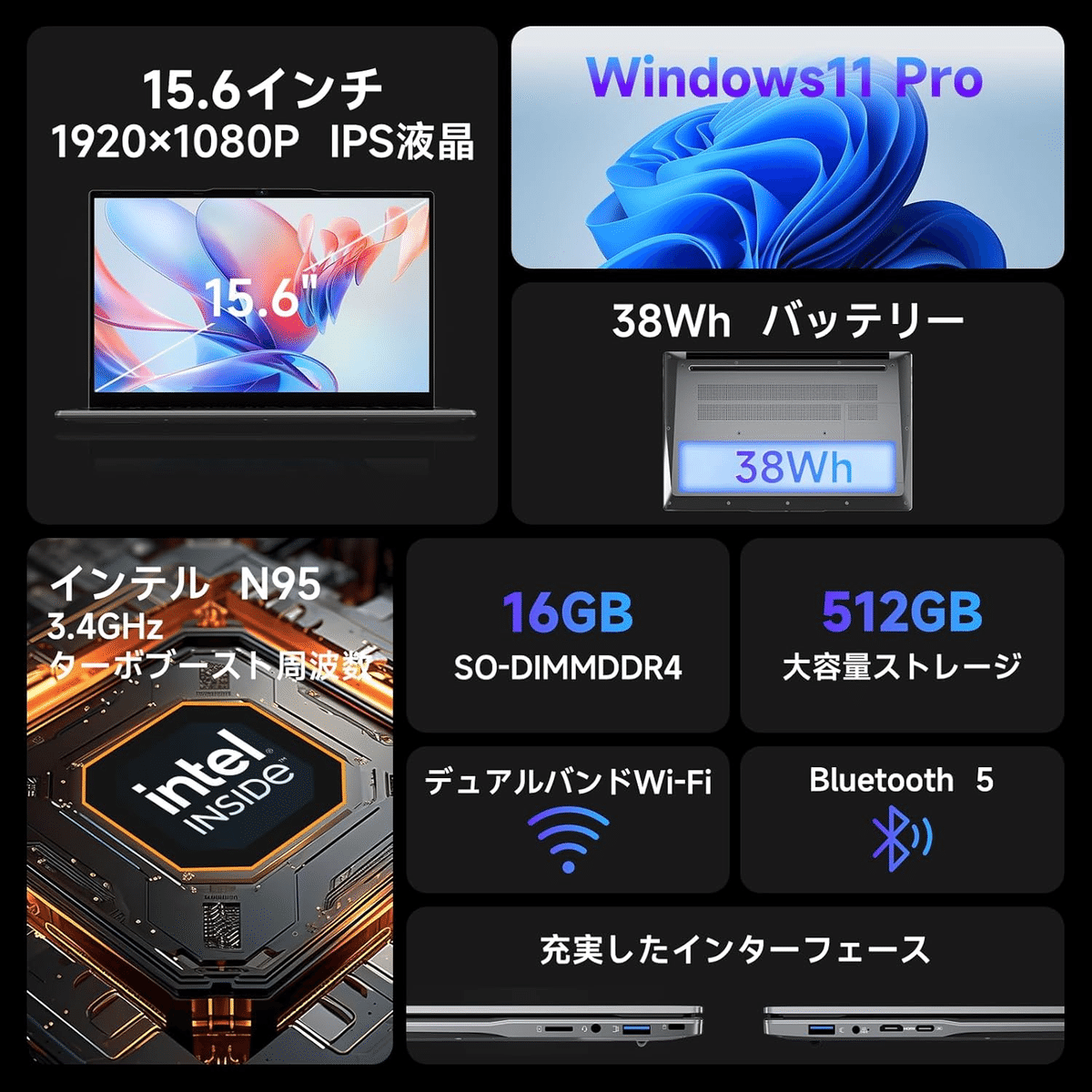 BMAX X15 PRO レビュー｜N95×16GB/512GBで“ちょうどいい速さ”を