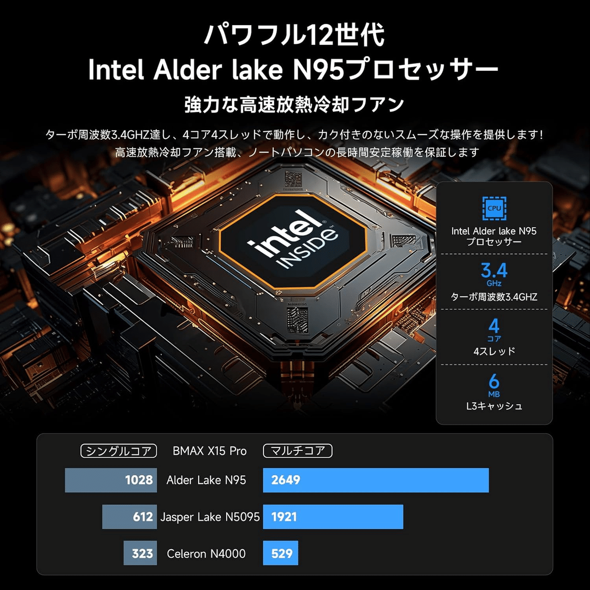 BMAX X15 PRO レビュー｜N95×16GB/512GBで“ちょうどいい速さ”を