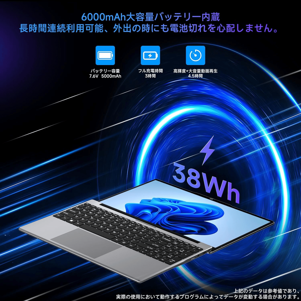 BMAX X15 PRO レビュー｜N95×16GB/512GBで“ちょうどいい速さ”を