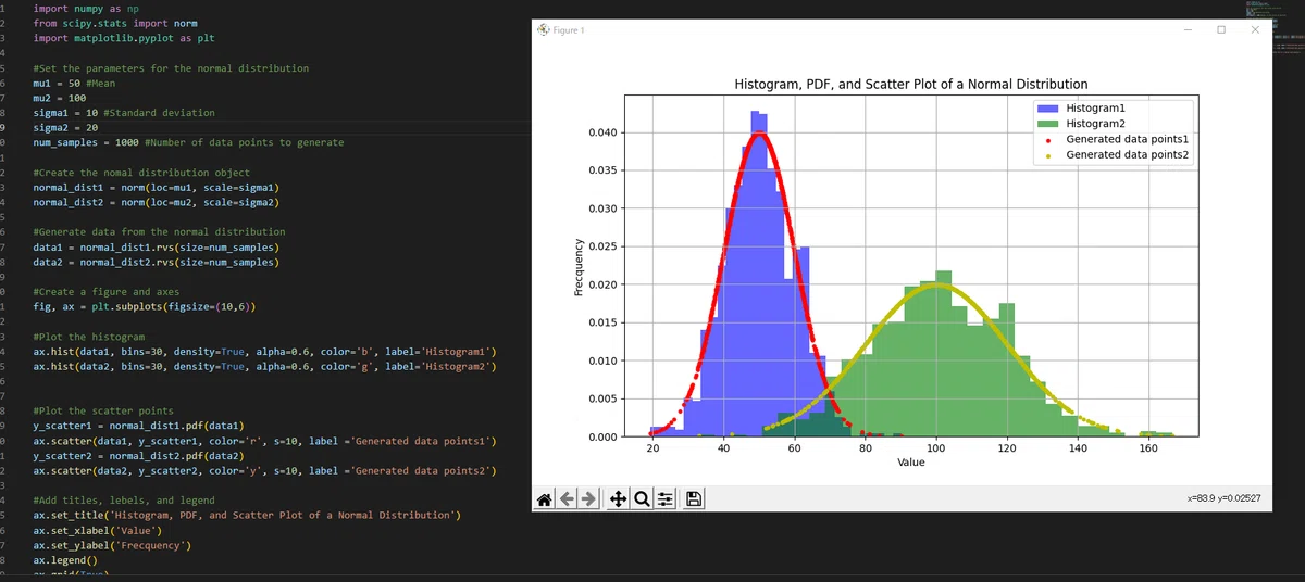 Way to Statistics Part 1｜S.Sato