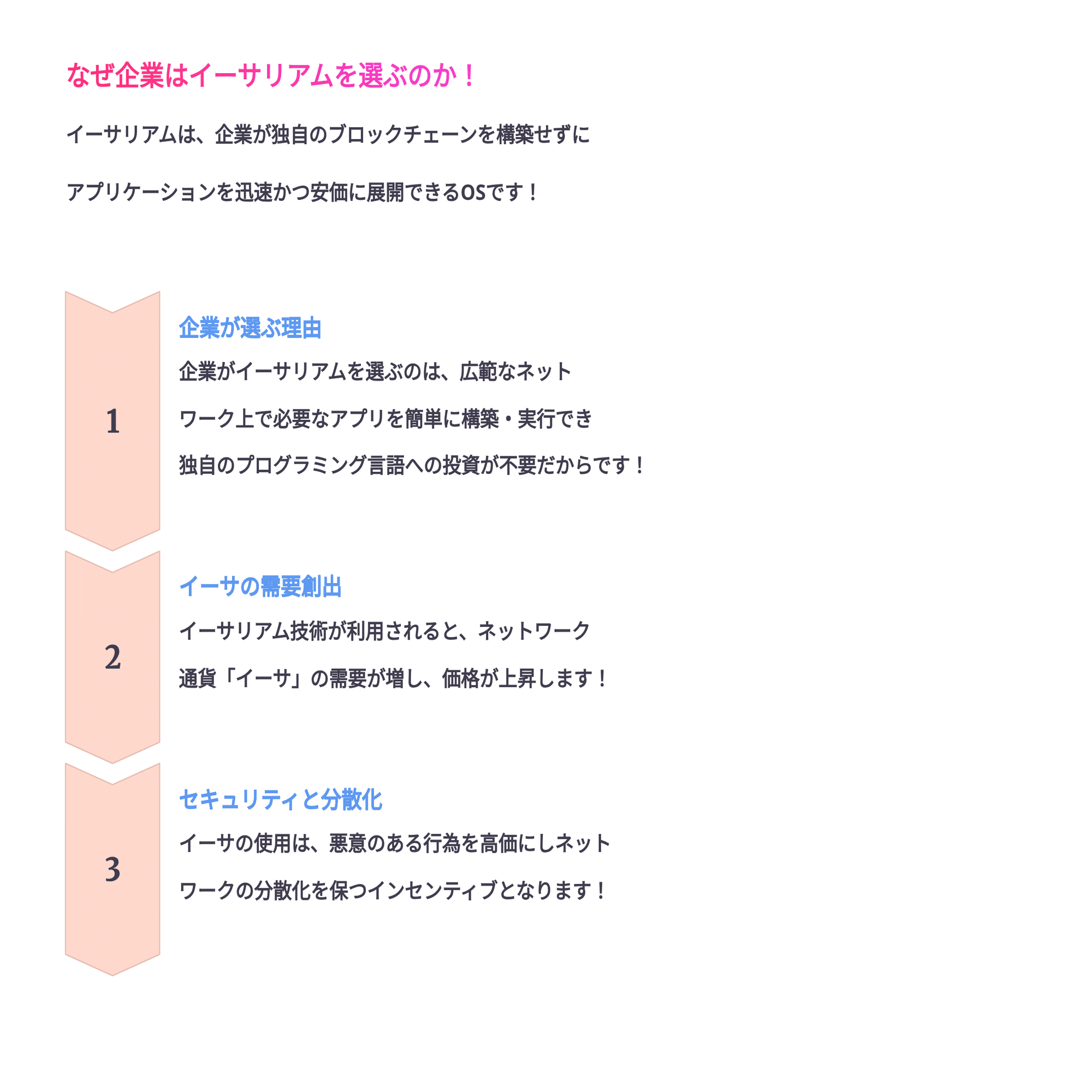 初心者さん必見】安全な仮想通貨投資のはじめ方🩵少額から始めるデジタル革命の一歩！✨｜ハカセ アイ (Ai-Hakase)🐱YouTube ×  記事でトレンドAIを解説する為のnote🐾