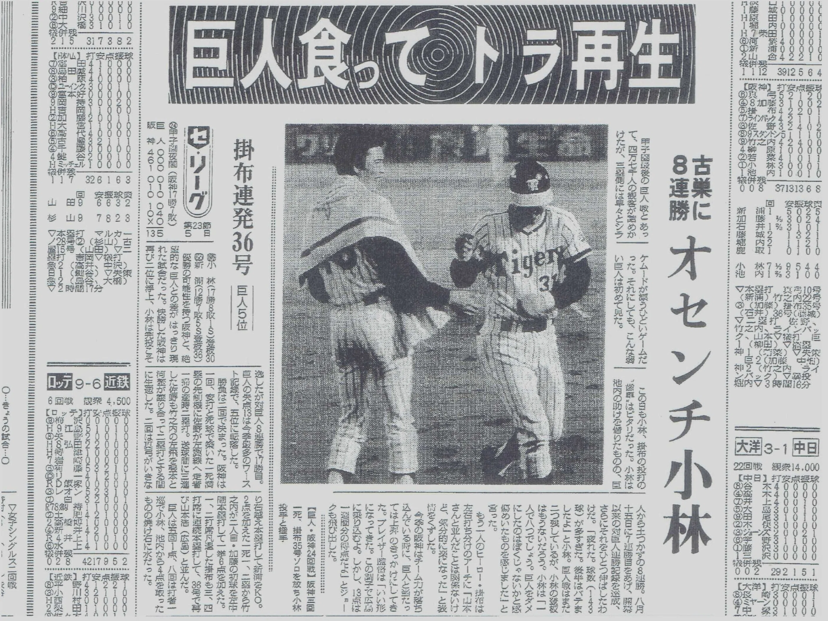 小林繁投手の対巨人8連勝伝説！⑥｜メビウスリッチ12_yekou07