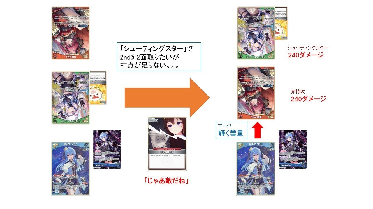ホロカ デッキ解説 すいせい（すいクロ）｜みたらしろん