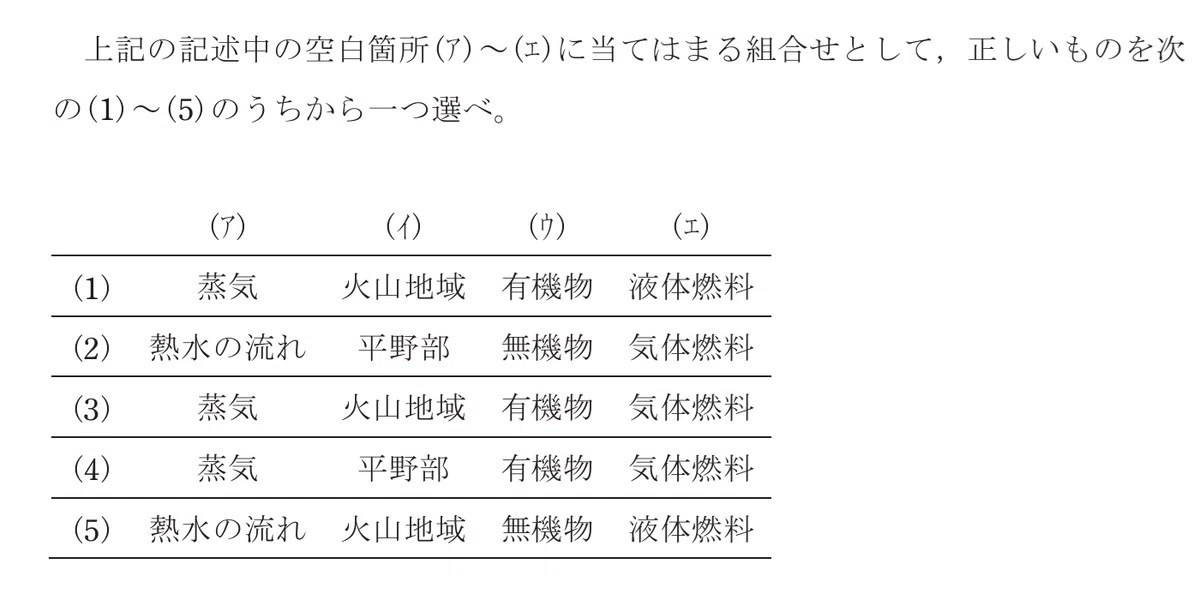 令和6年度 下期 第3種 電力 問5-解答群