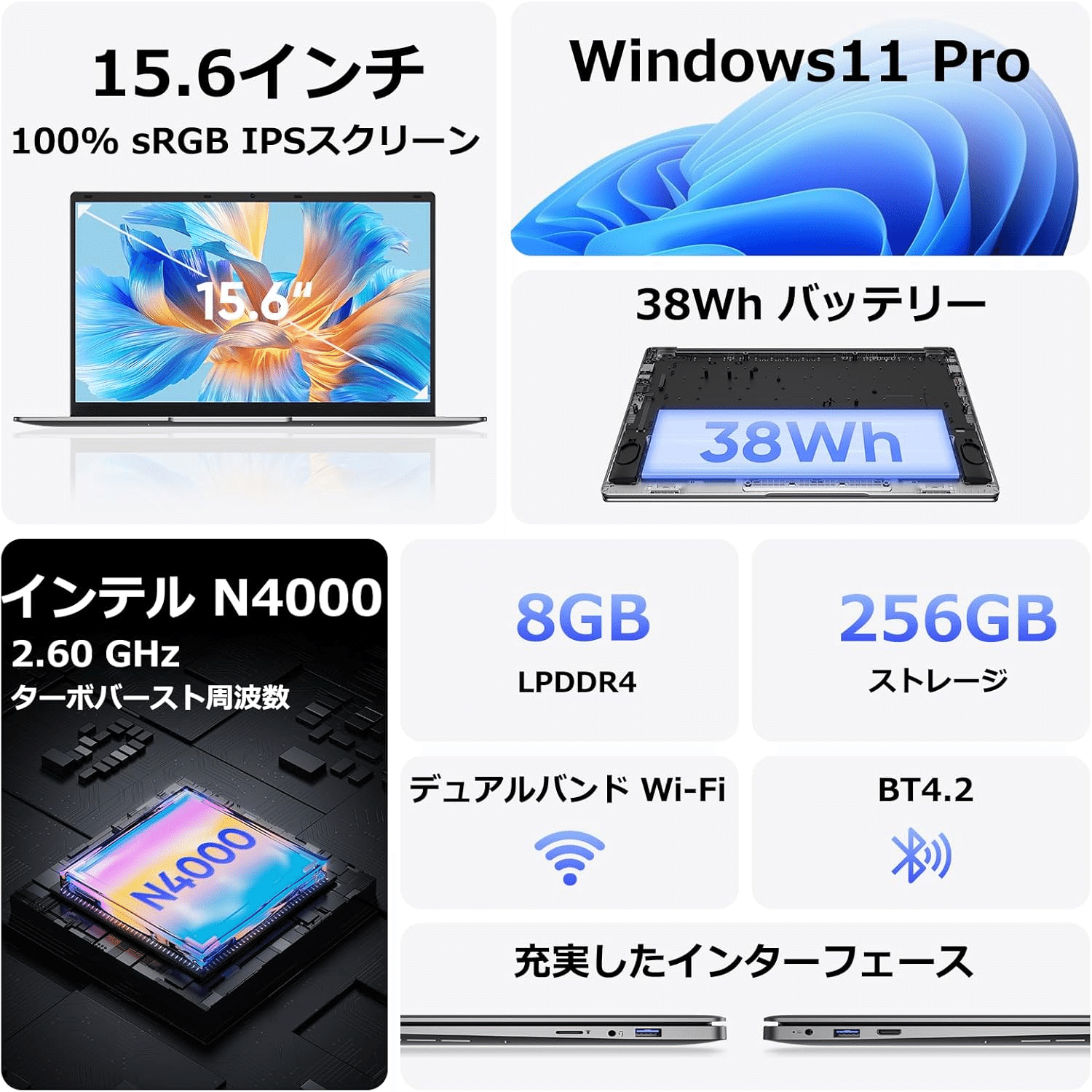 超軽量にSSDでサクサク動く✨最新Windows11高コスパノートパソコン！