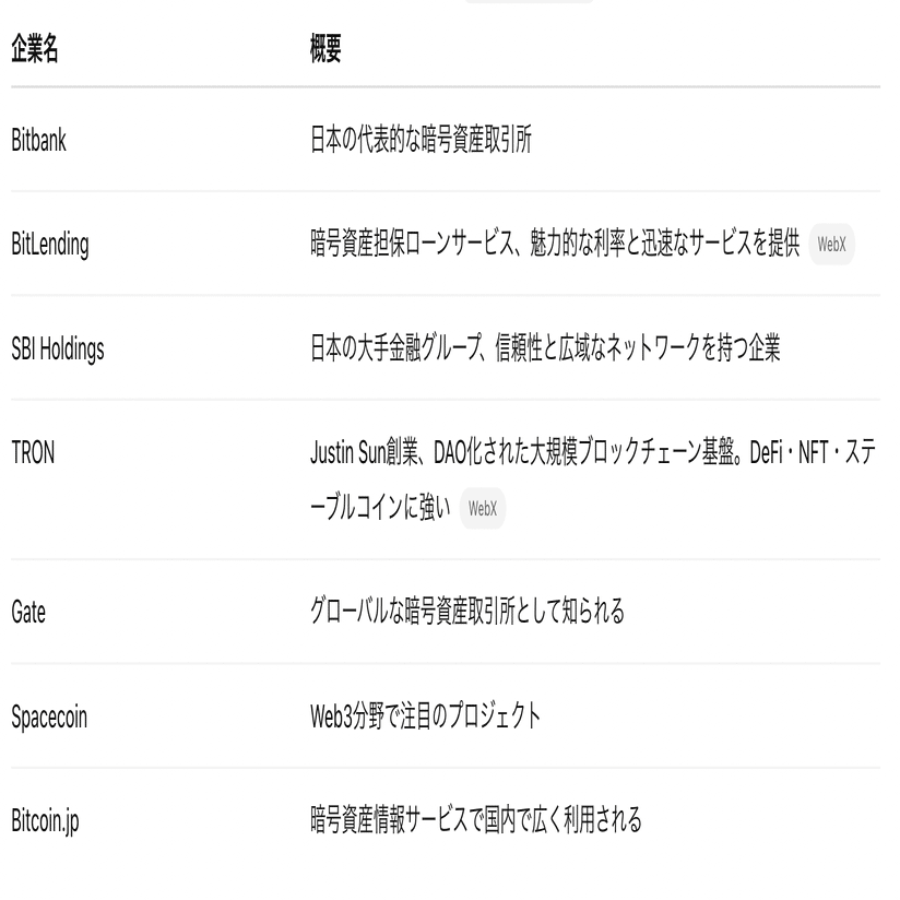 WebX 2025 スポンサー特集】〜共に築くWeb3エコシステムの未来〜｜𝐑𝐞𝐜𝐚𝐥 (りかる)