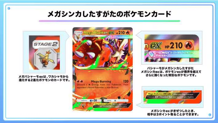 メガ進化ポケモンがデザインされた5枚入りパック