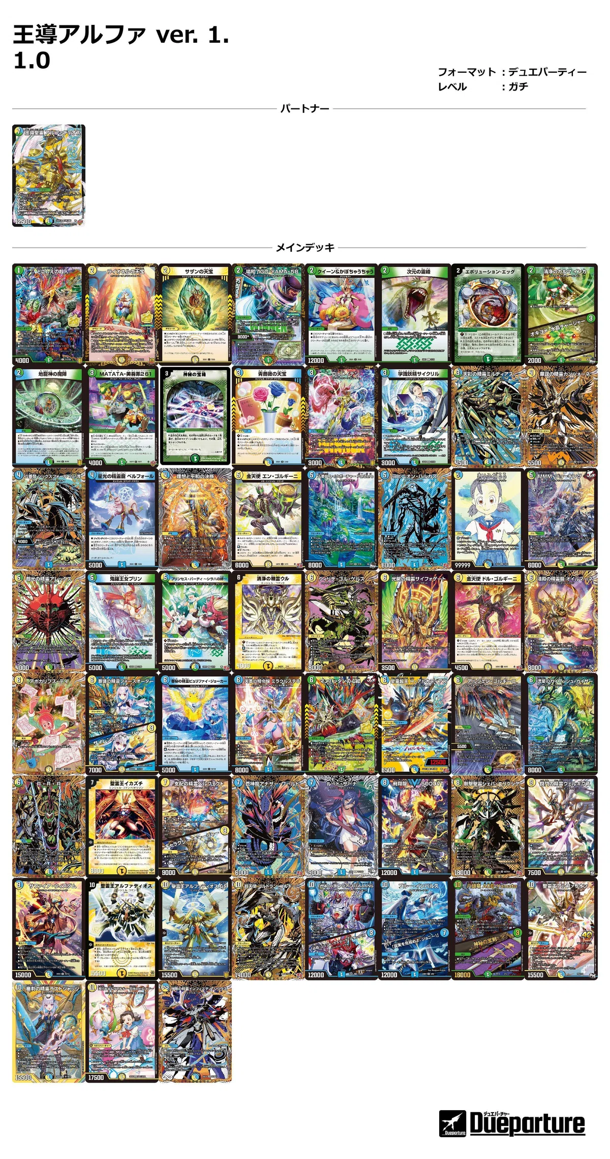 デュエパ】《王導聖霊アルファディオス》60枚解説【Lv.3】｜かろーら