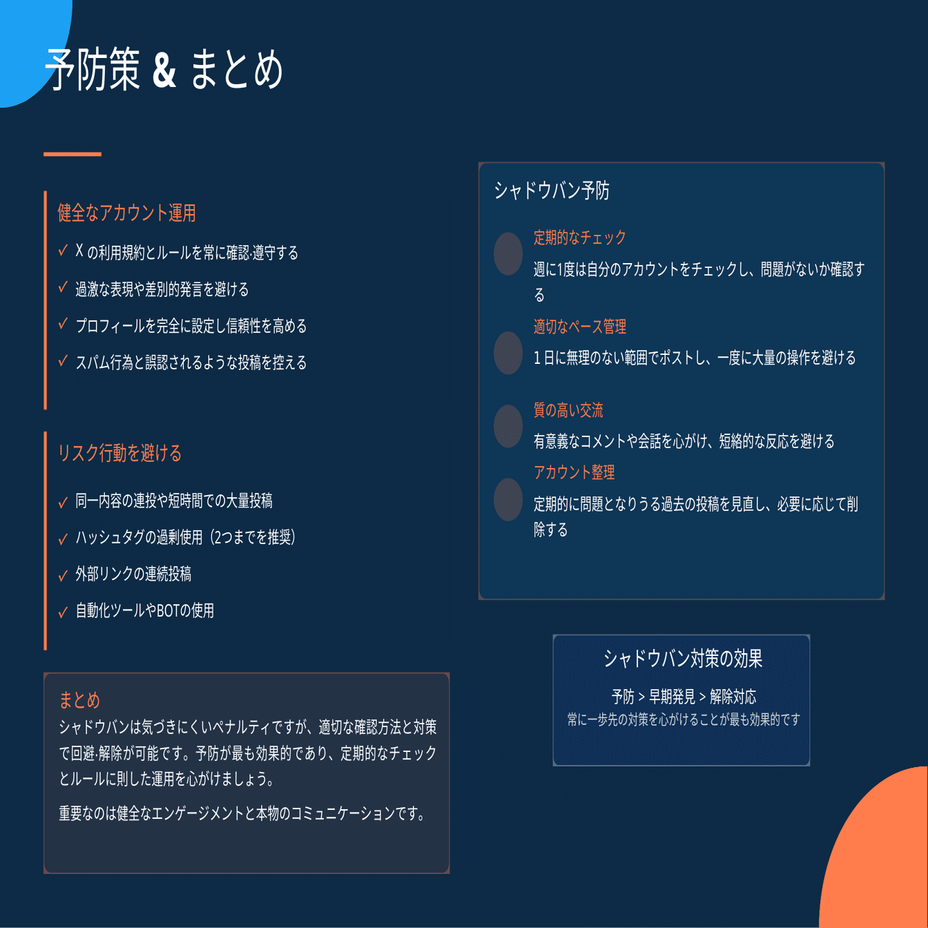 Xに「仮ラベル」付与→解消】までの密着24時｜なぎさ＠実績0からの高