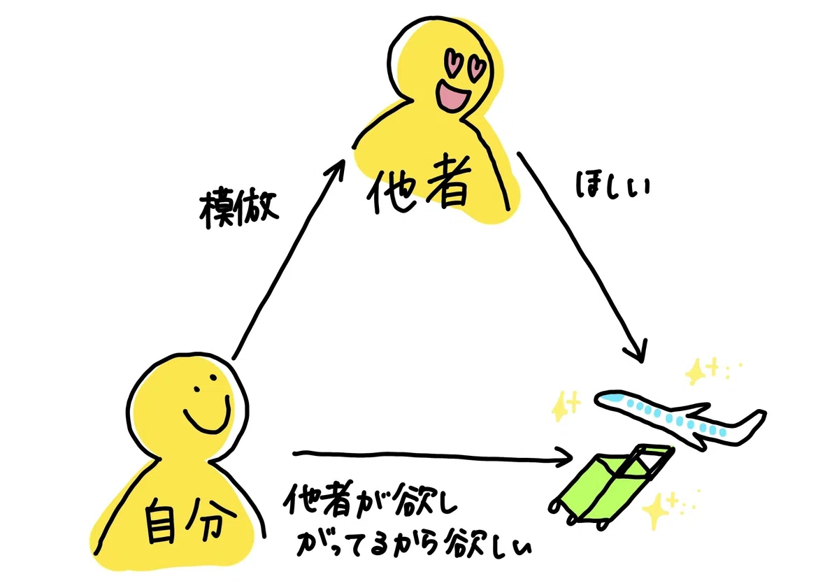 台湾に留学するという選択:「正解」から逸れる勇気|Canary
