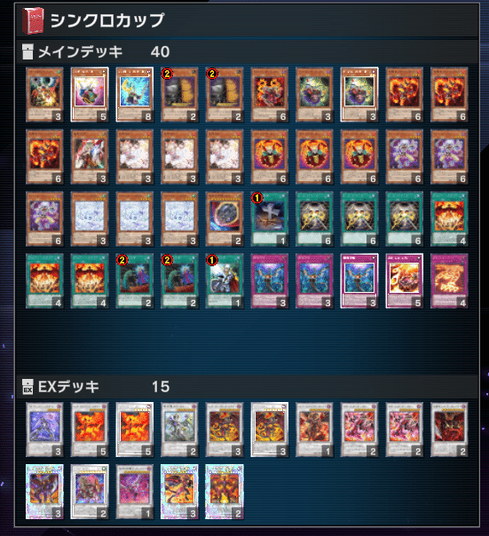 1日シンクロカップ振り返り｜傍観者act