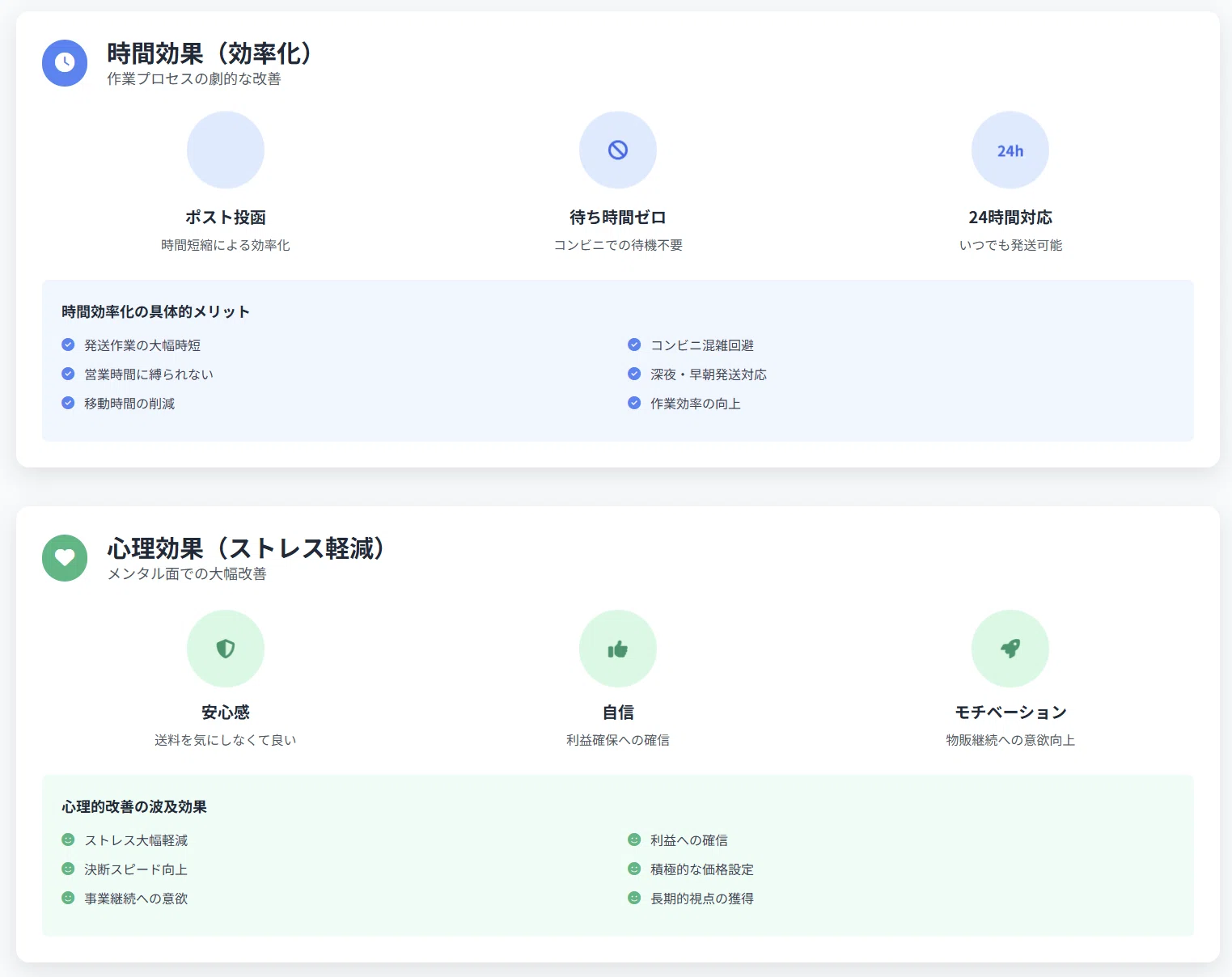 送料を気にしないで発送していたら年間15万円損していた話｜知らないと
