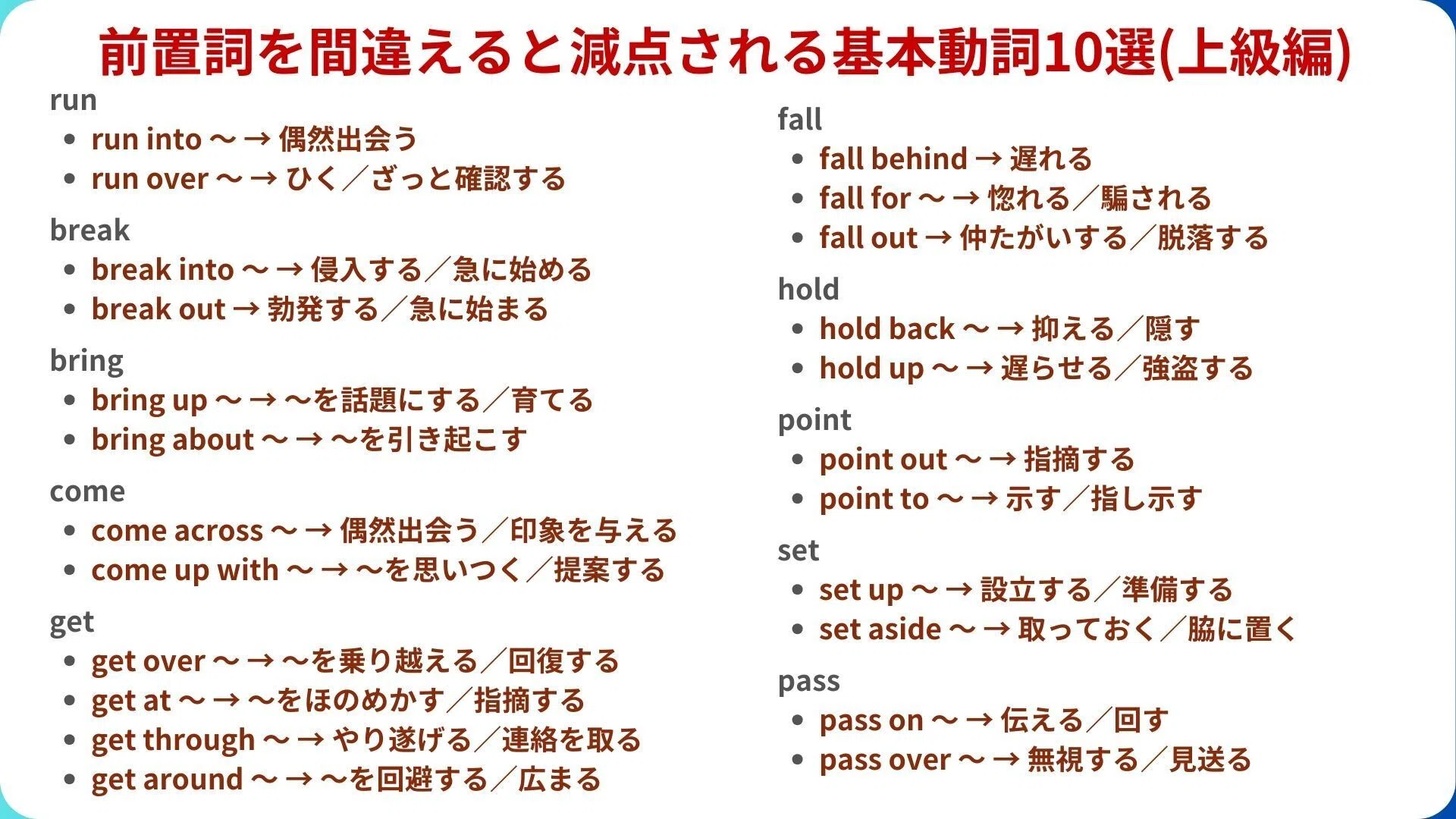 使える英文法365」#30: 前置詞を間違えると減点される動詞 10選（上級