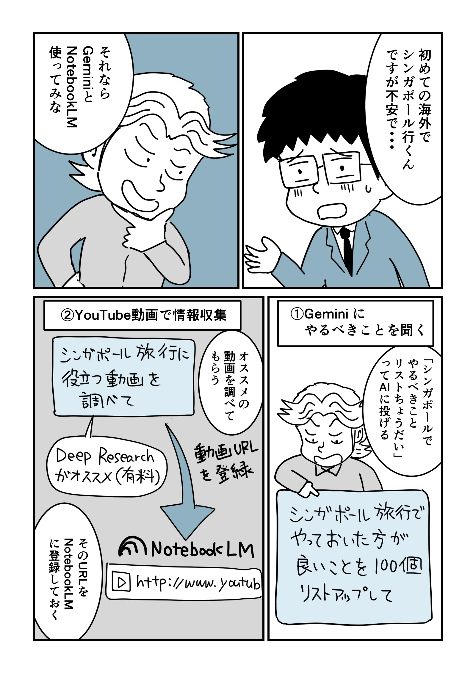マンガ】海外旅行でNotebookLMを使った結果──想定外の落とし穴と学び