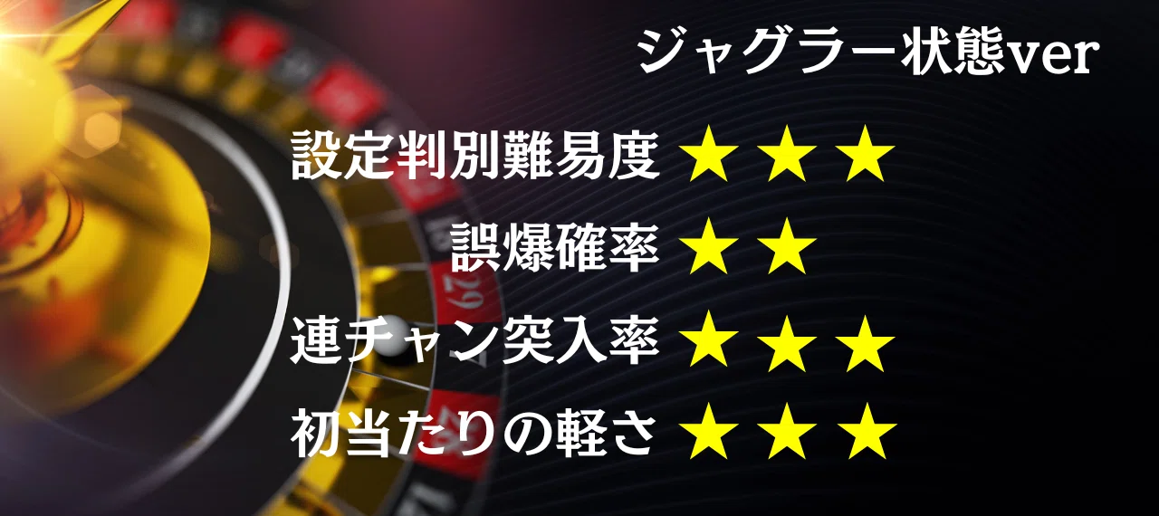激レア☆４号機☆裏 シーマスター 関西上乗せ状態ver☆裏設定 裏物4号機ジャグラー状態ver設定6解析【青天井】｜パチスロ三度の飯