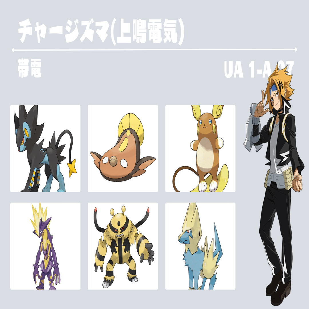 ヒロアカの手持ちポケモンを本気で考えてみた_1-A②｜ソル