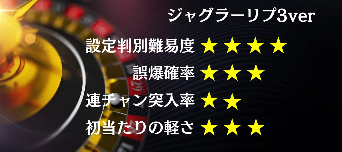 裏物 アイムジャグラーEX リプ3•鬼娘ver 引き取り限定 爆裂台】裏物ジャグラーリプ3連ver設定6解析【鬼娘ver】｜パチスロ三度