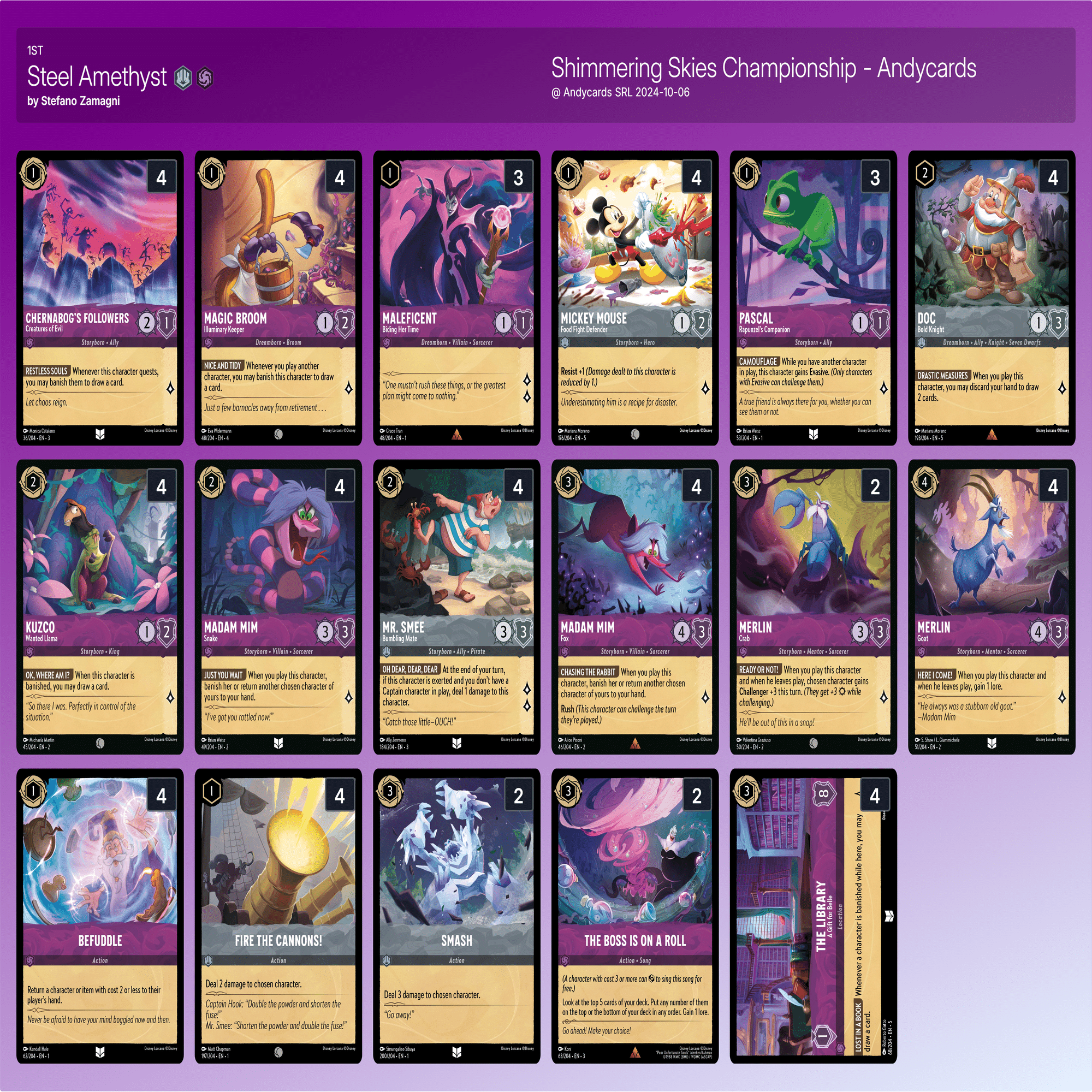 ロルカナ5弾】紫鋼テンポ｜HRM