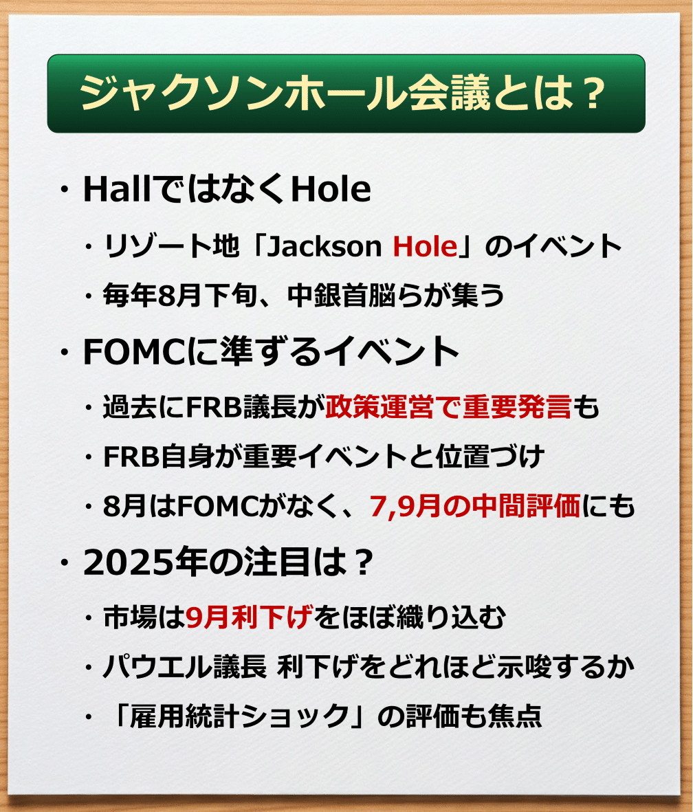 Newspedia】ジャクソンホール会議｜後藤達也