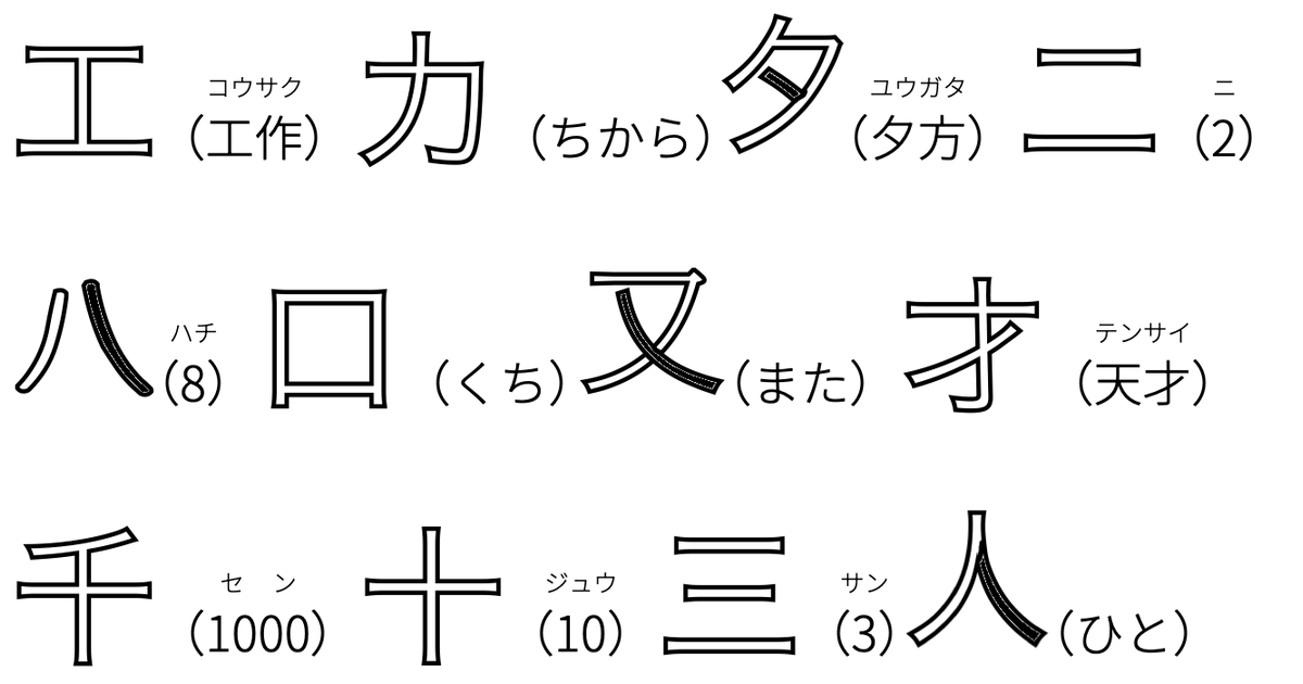 かん字の素粒子と原子-5｜森下知昭
