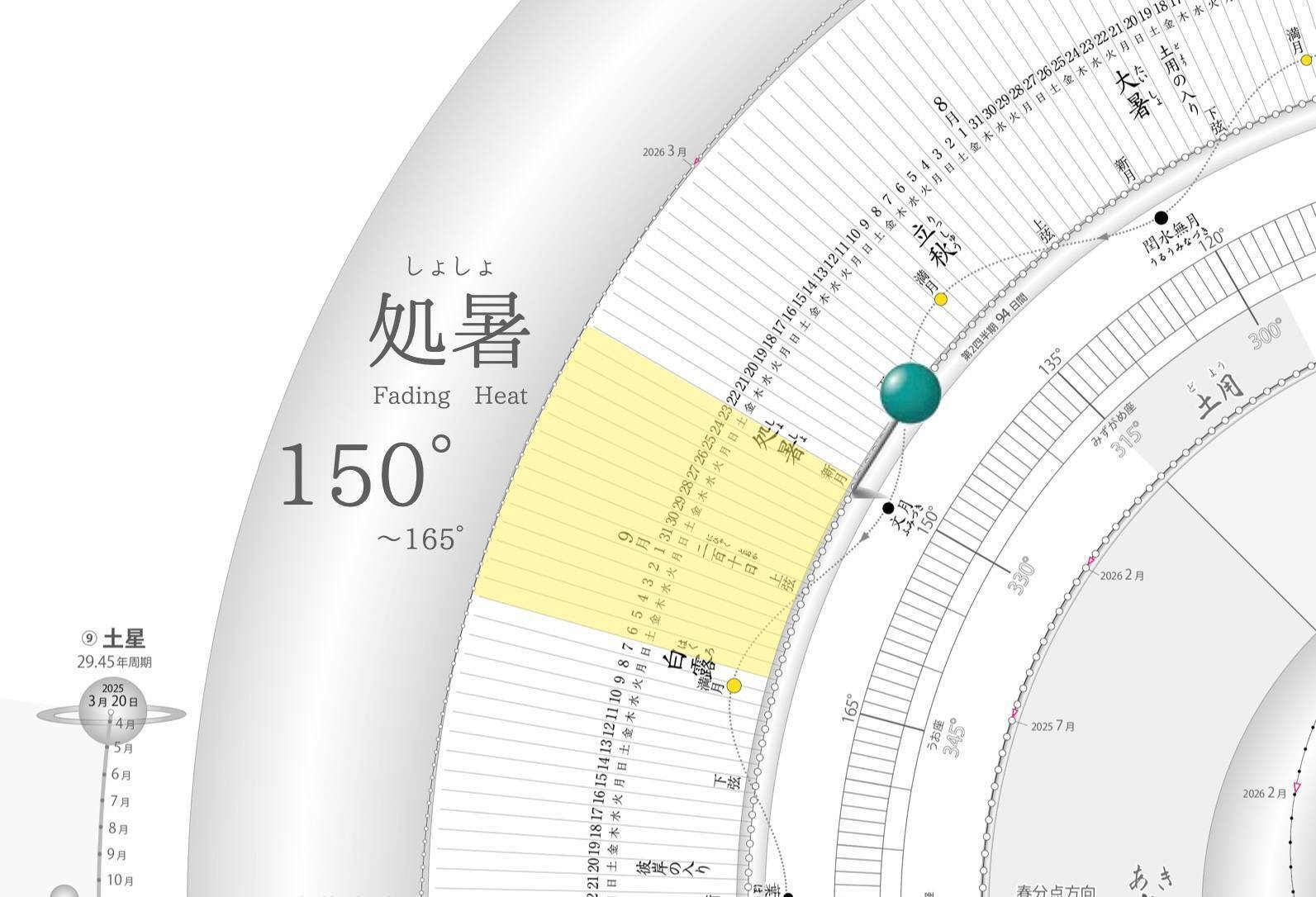 「月と太陽の位置が異なる地球の地図」 【フレームサイズ 32×26cm】 月と太陽の位置が異なる地球の地図」 【フレームサイズ 32×26cm
