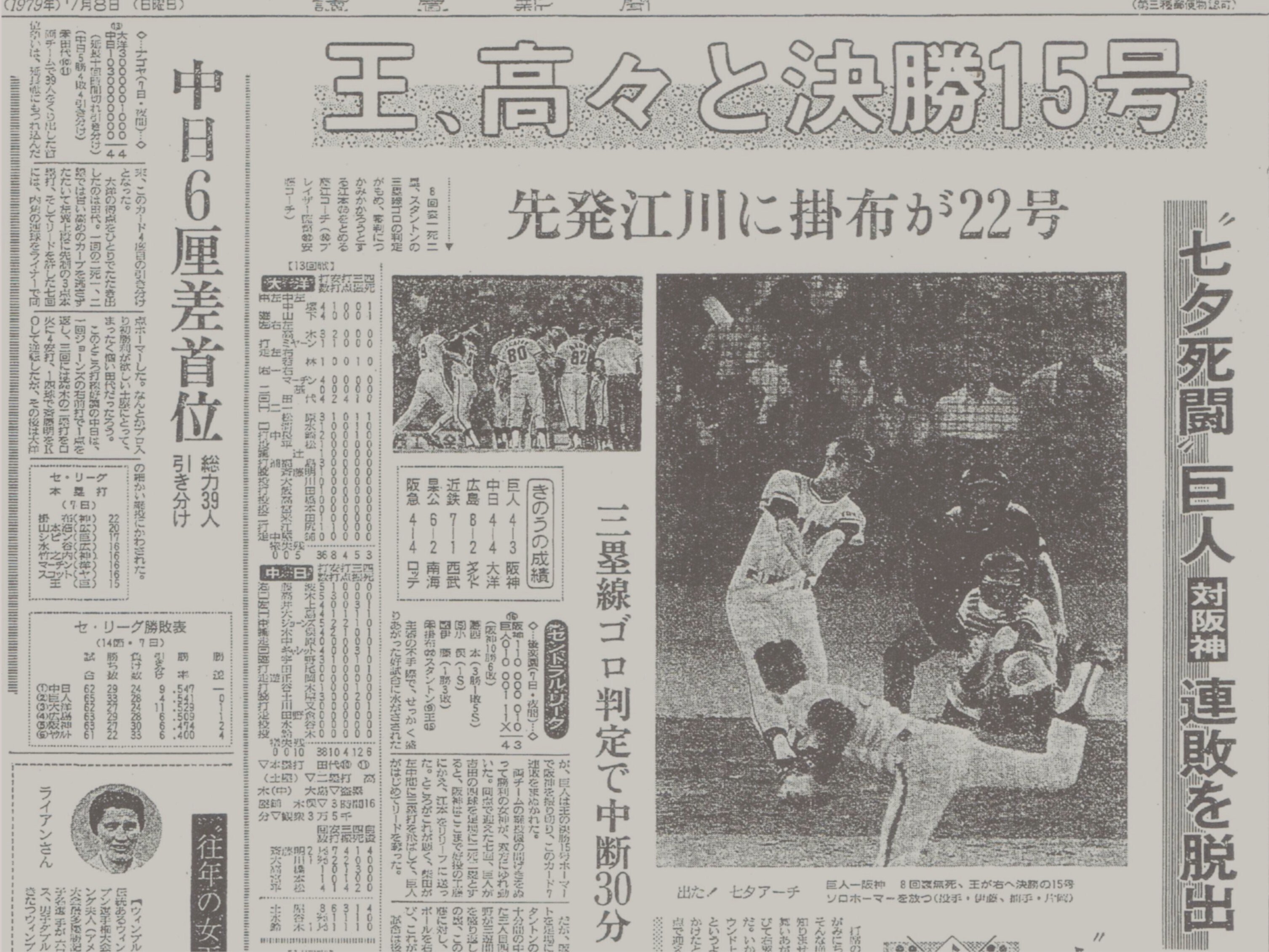 小林繁投手の対巨人8連勝伝説！④｜メビウスリッチ12_yekou07